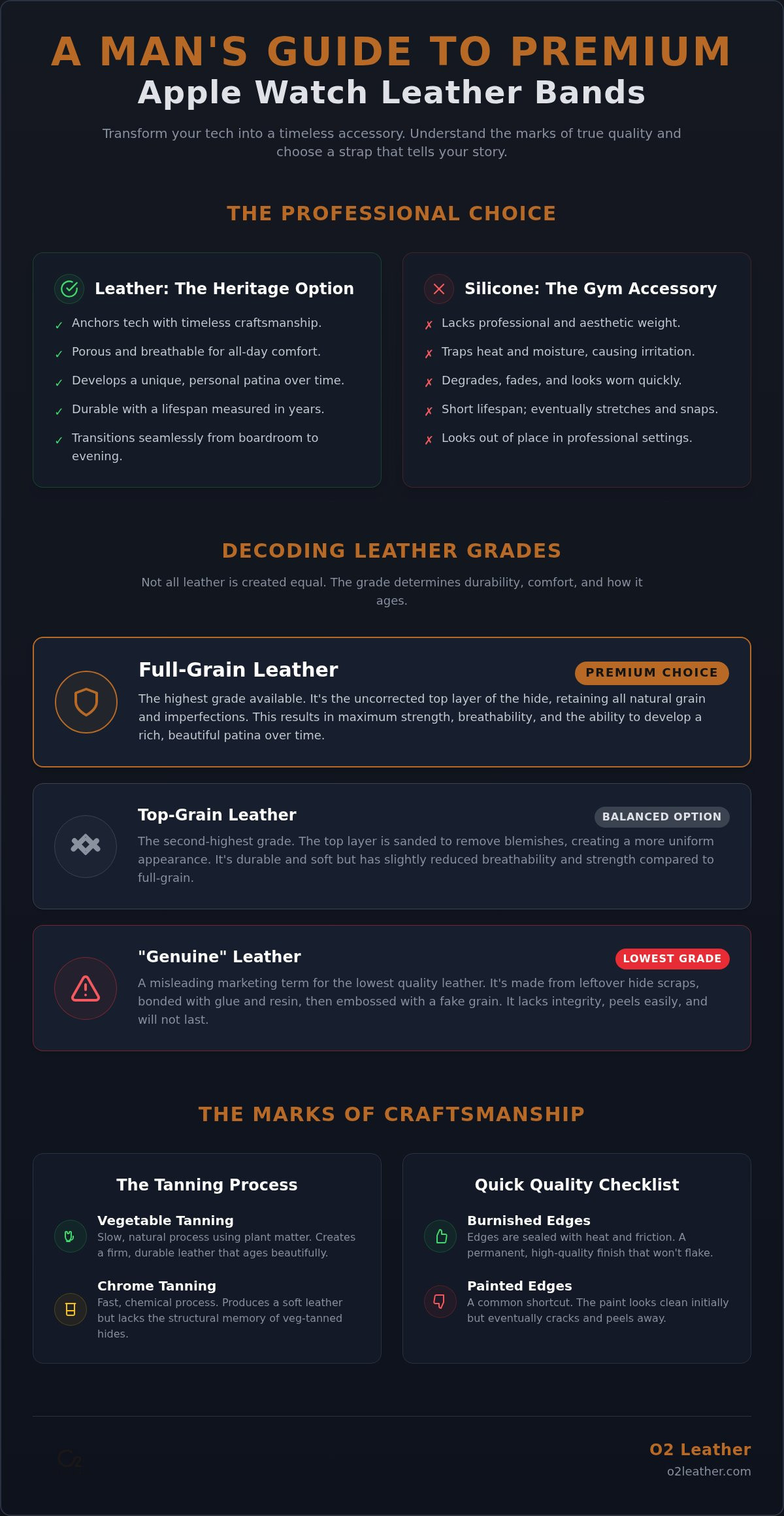 Leather apple watch bands for men