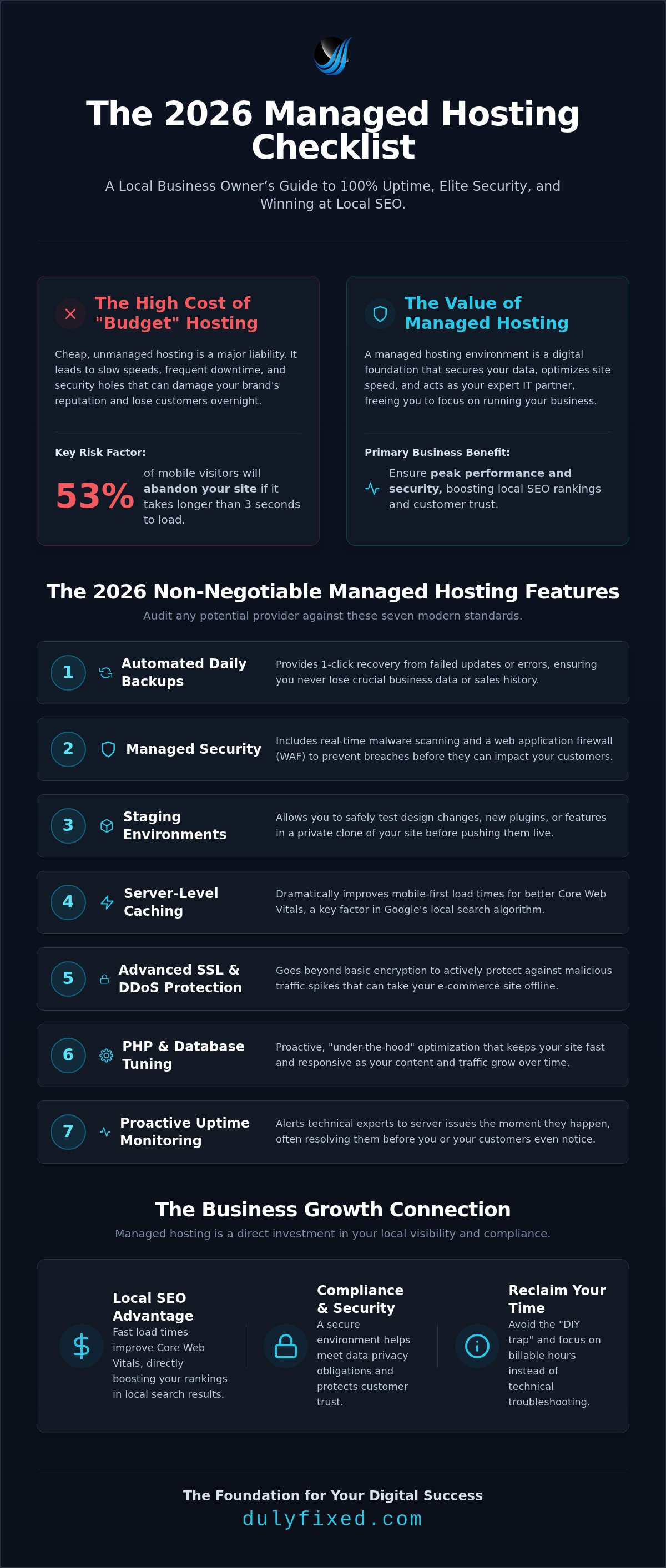Managed web hosting moses lake