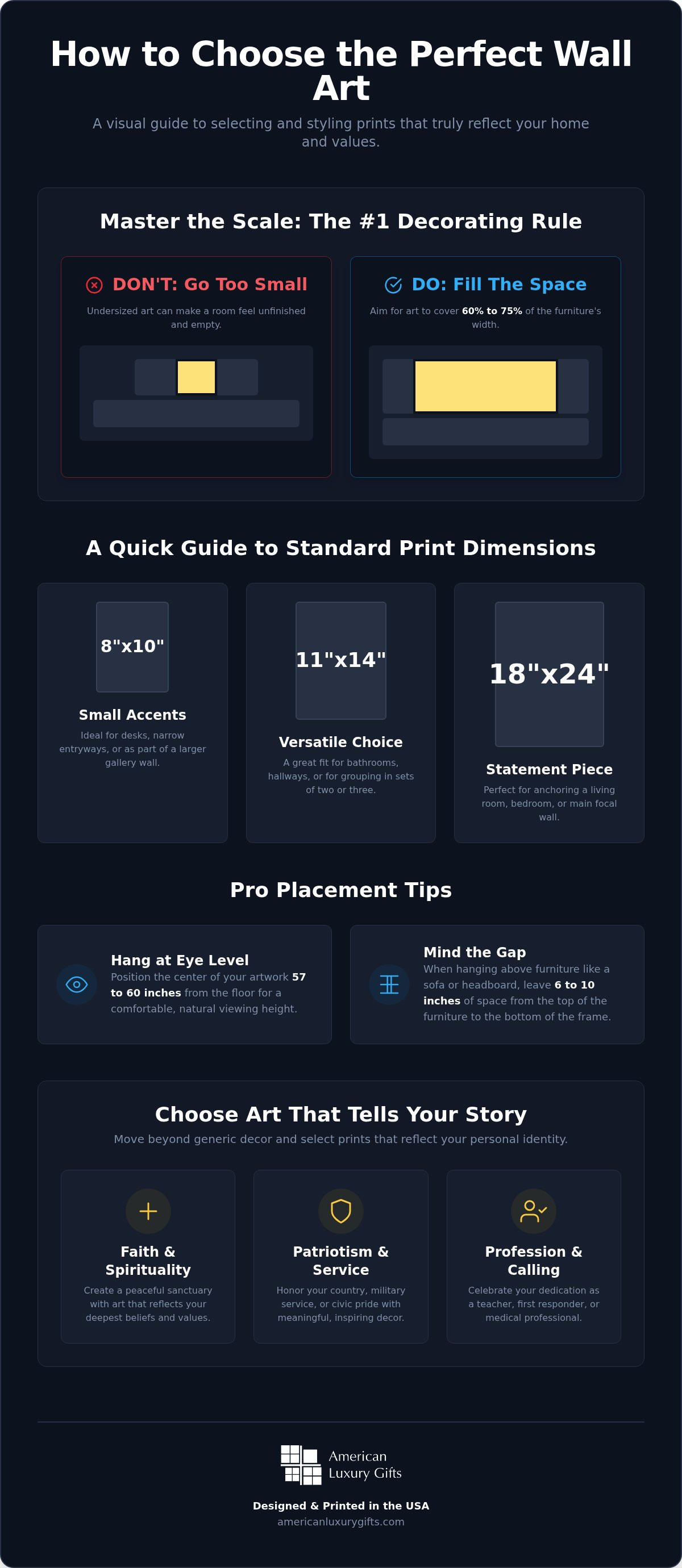 Wall art prints
