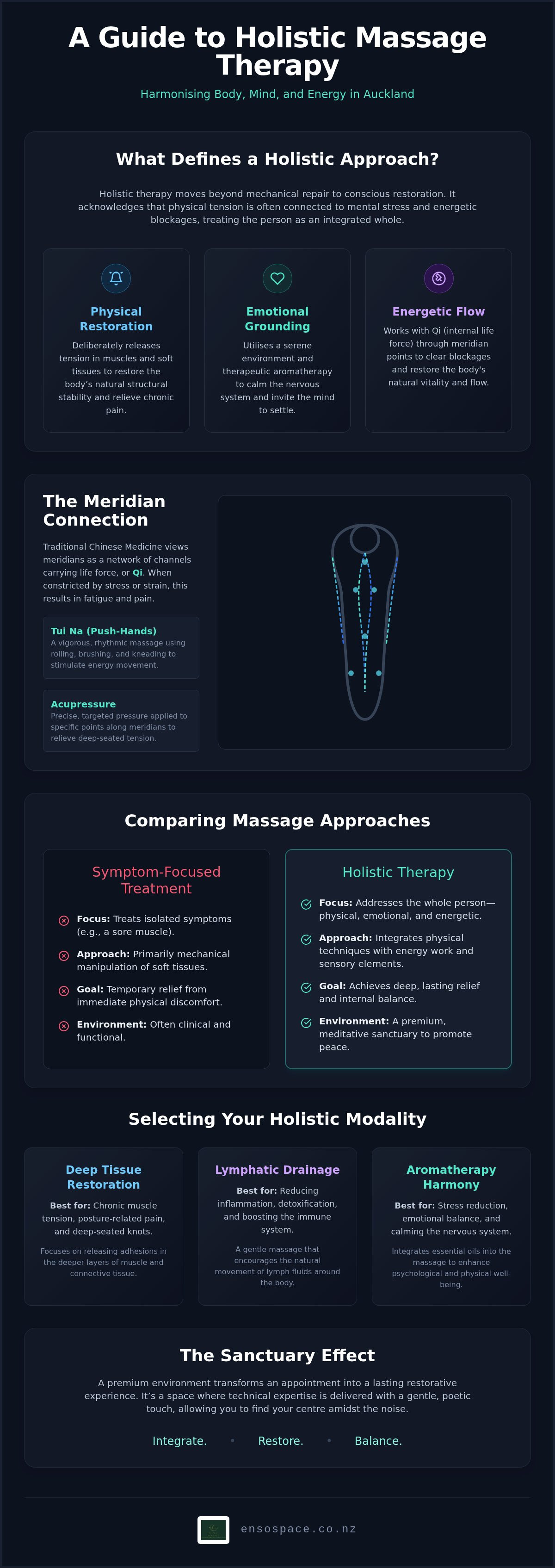 Holistic massage therapy Auckland