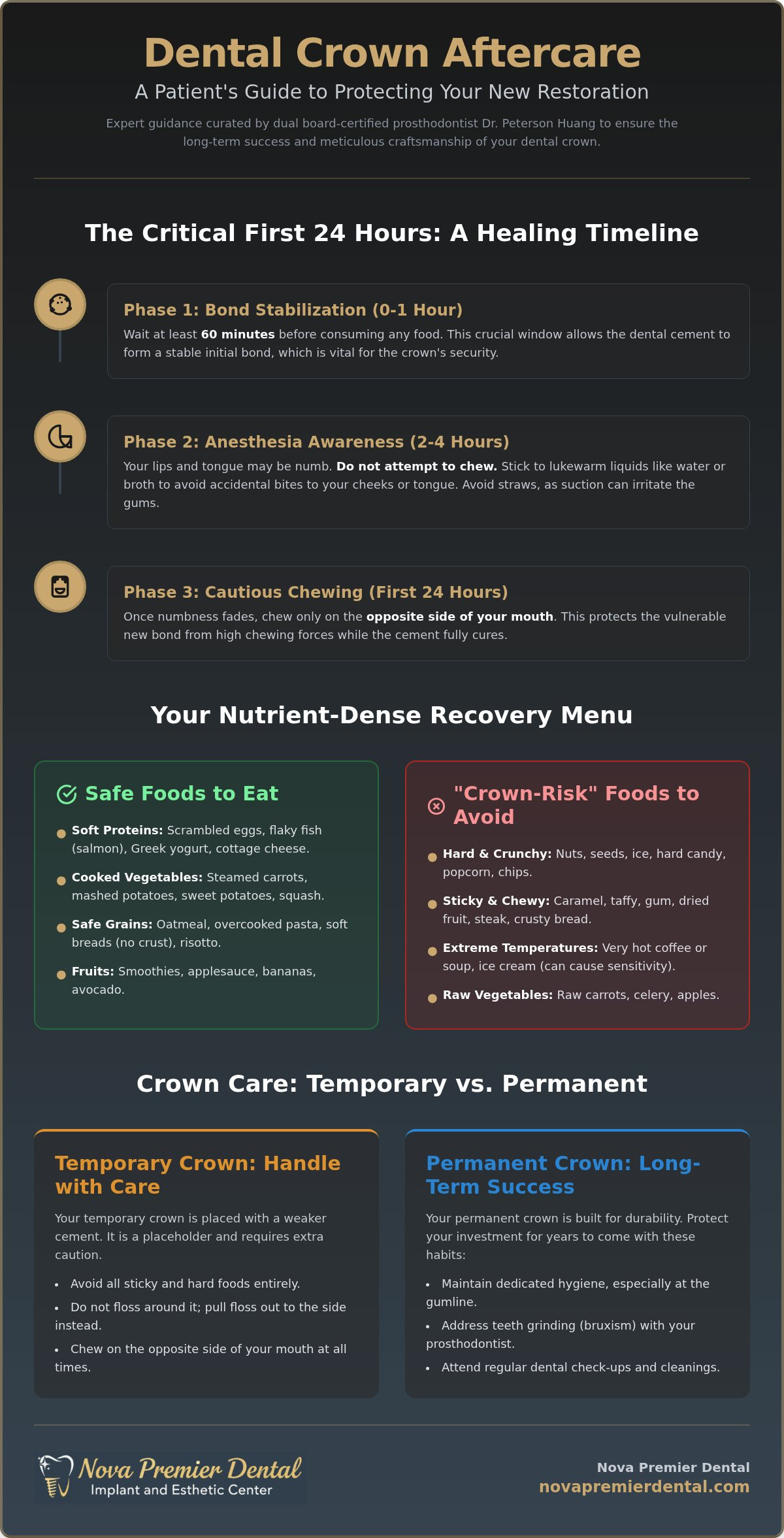 What to eat after getting a dental crown