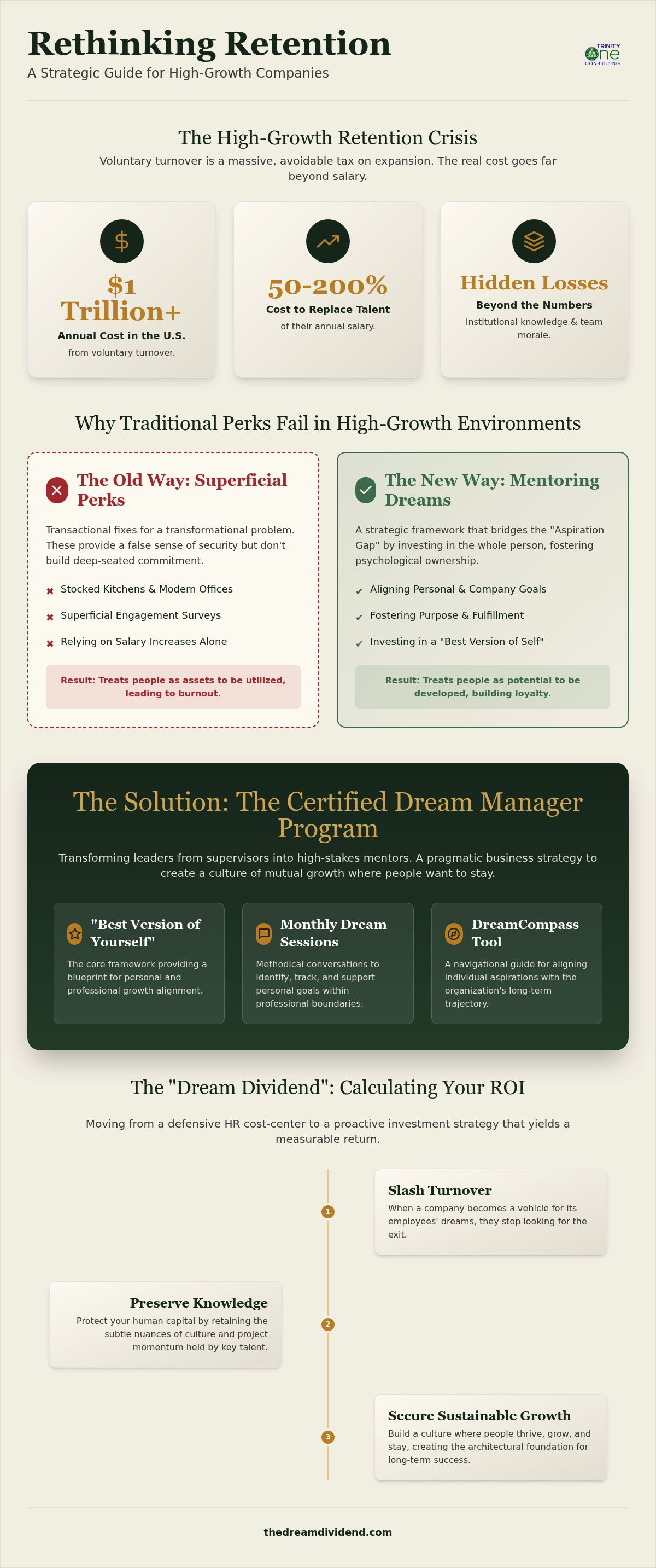 Employee retention strategies for high-growth companies
