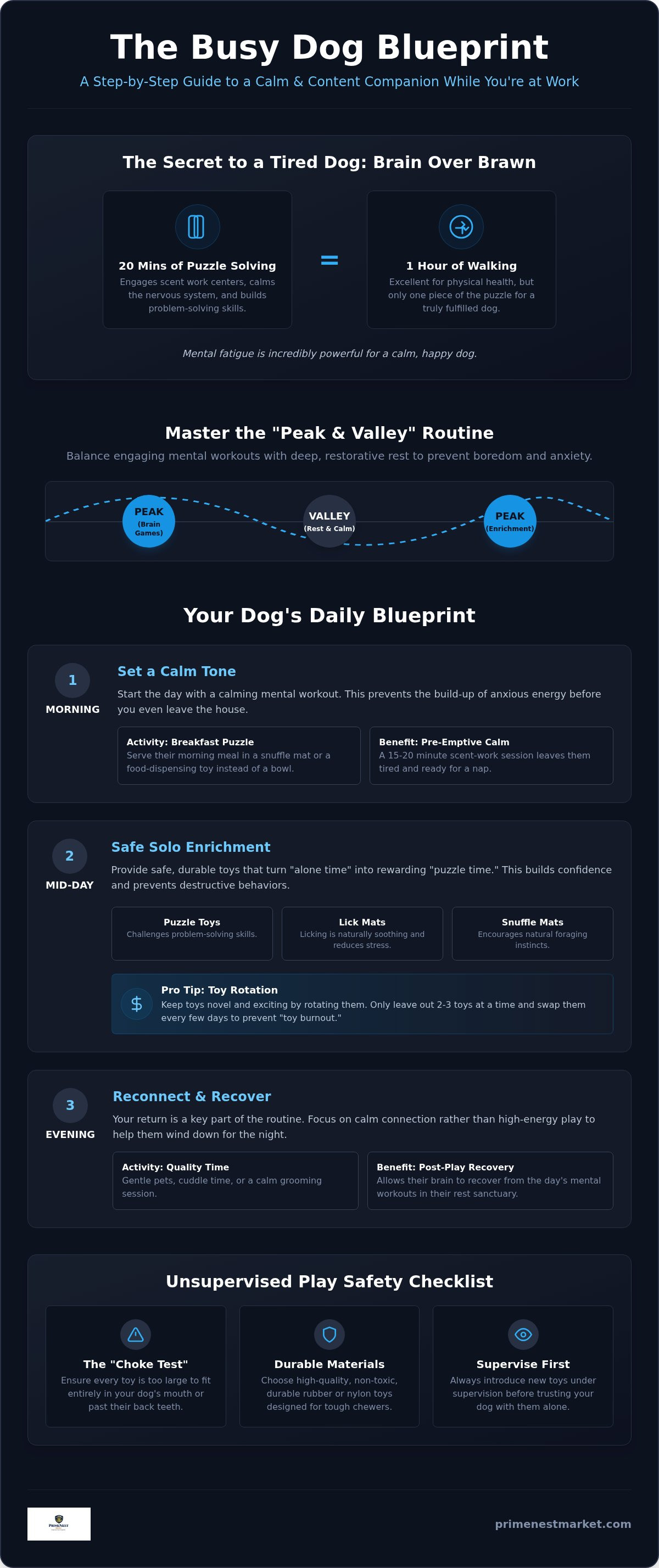 How to keep dog busy while at work
