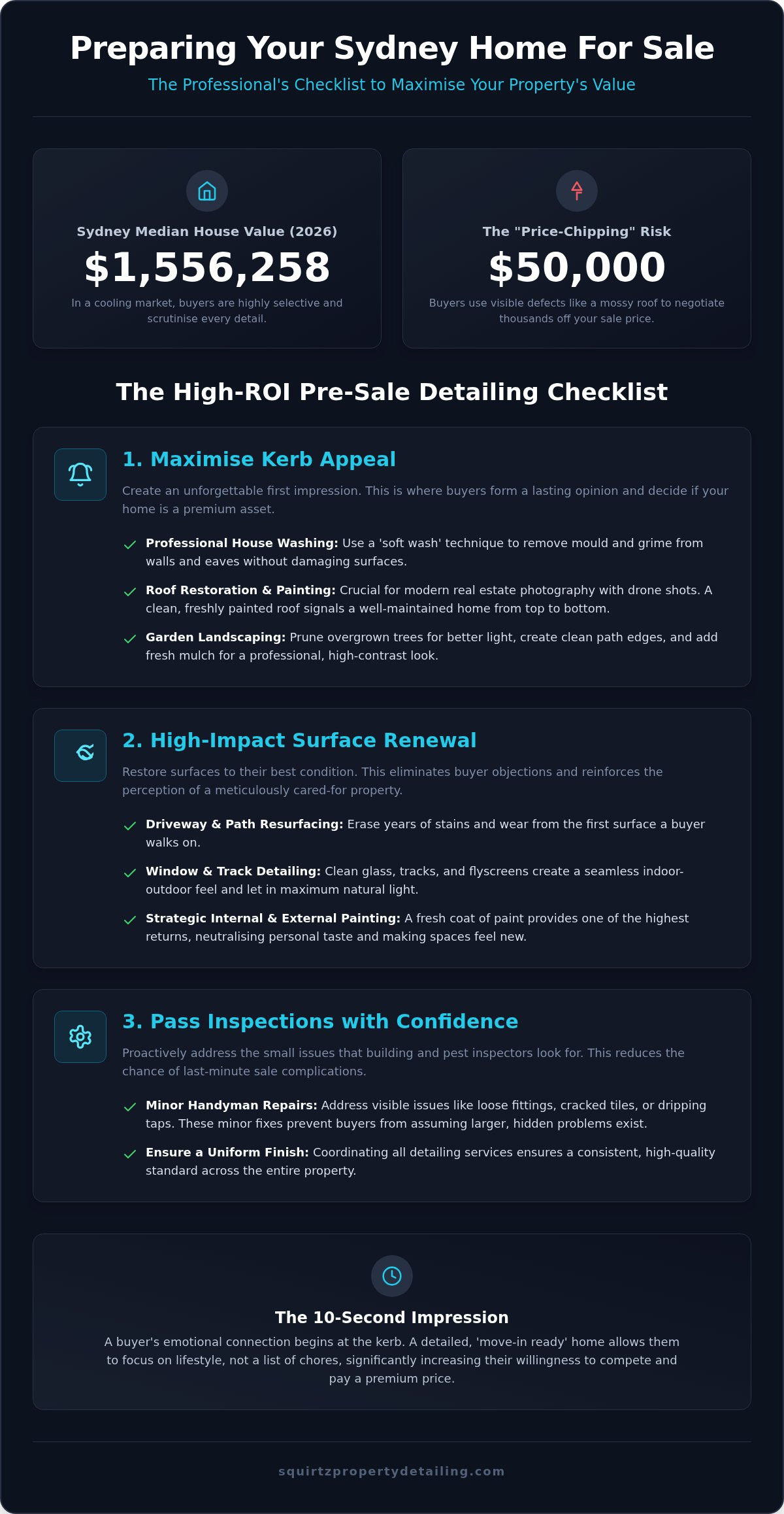 Preparing a house for sale checklist Sydney