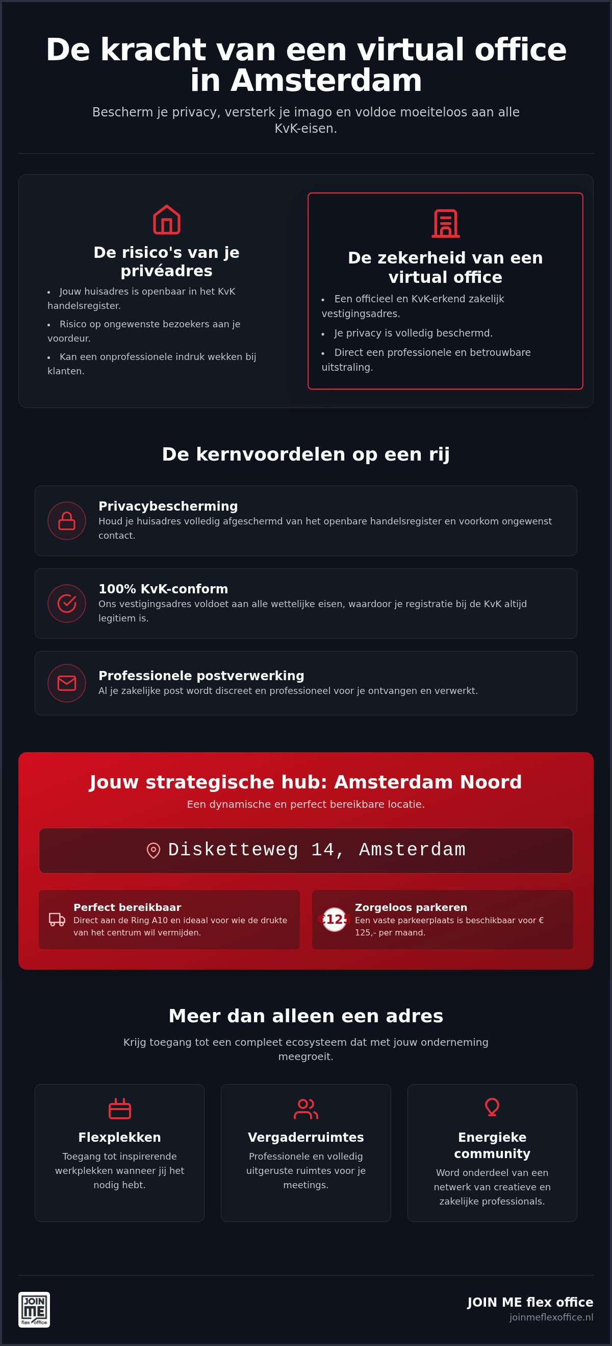 Virtual office amsterdam