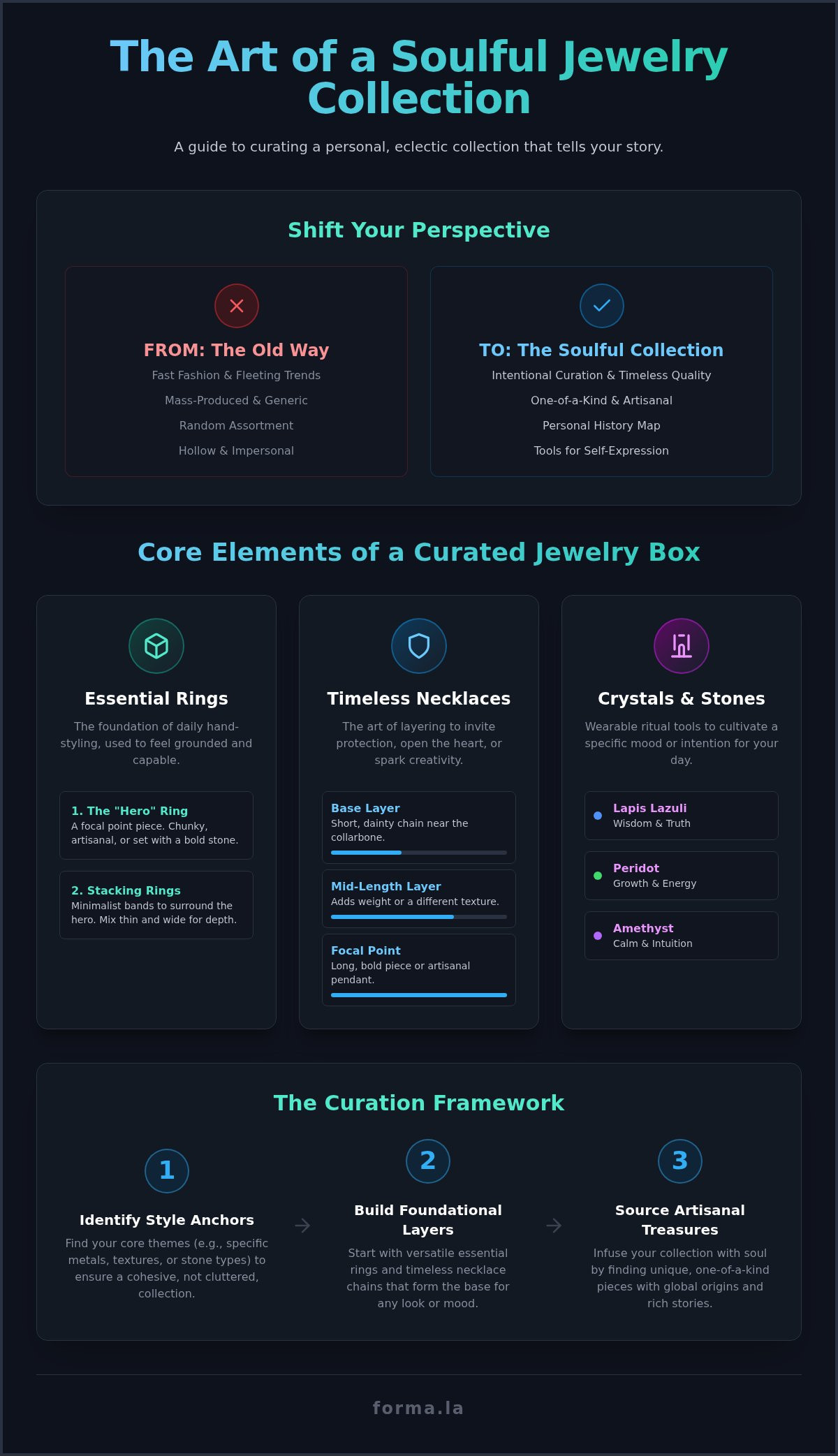 Eclectic jewelry collection