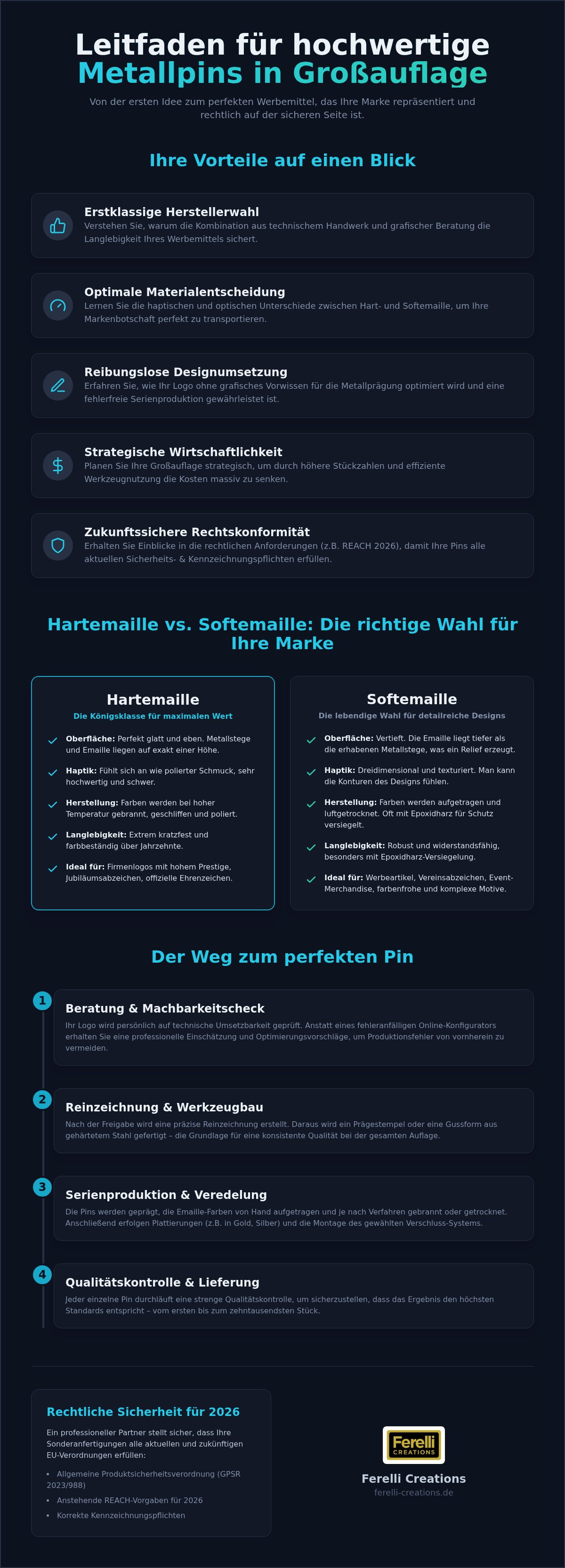 Metallpins Großauflage