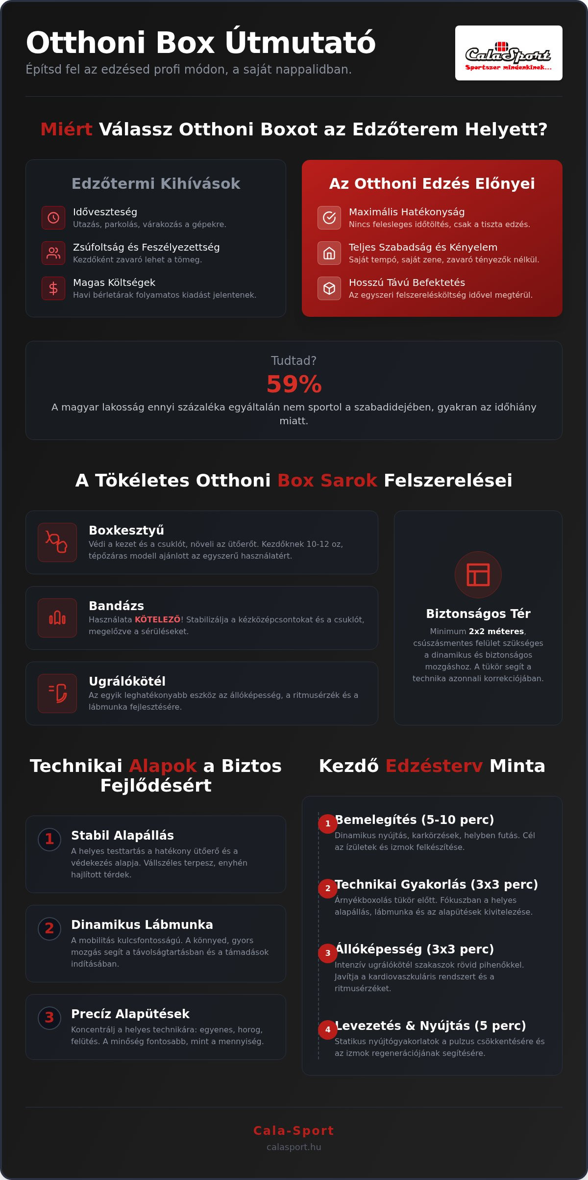 Edzőterem helyett otthoni box