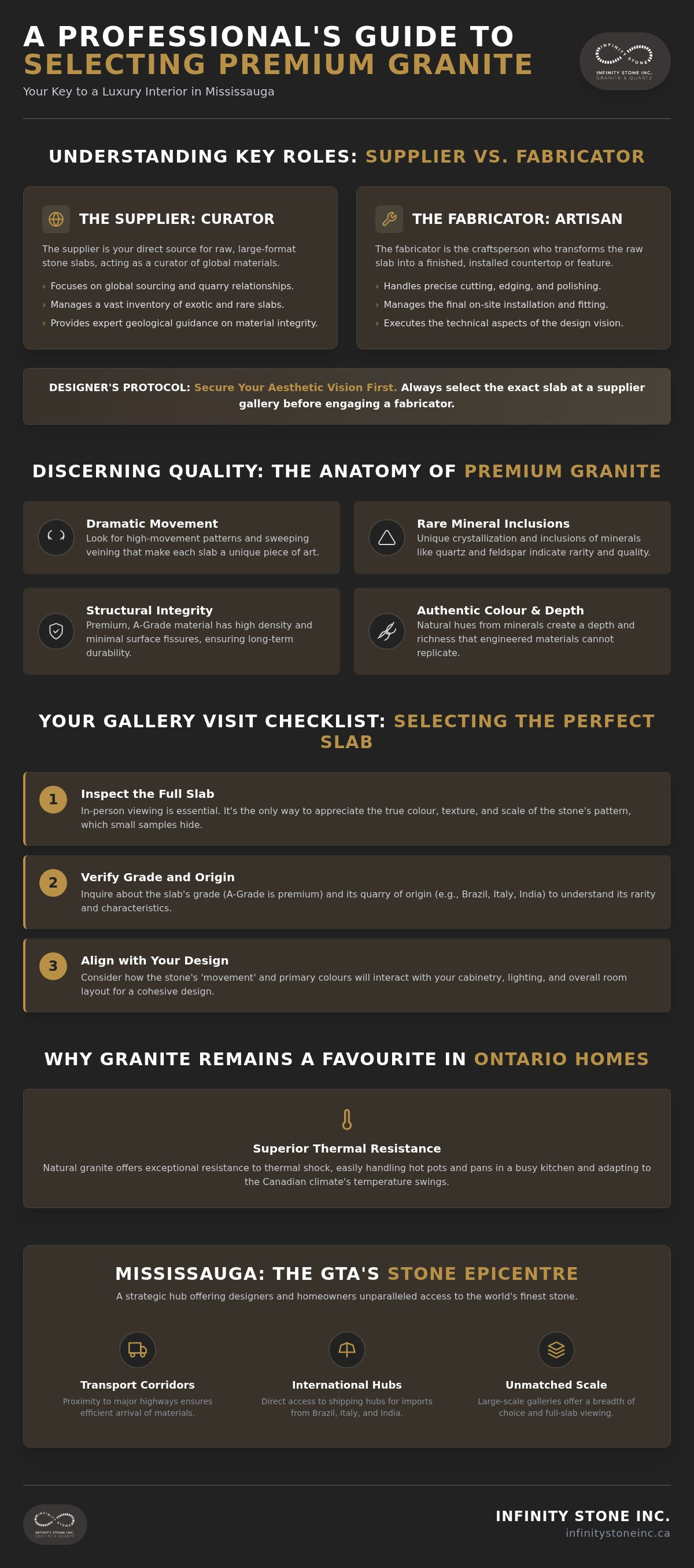 Granite slab supplier Mississauga