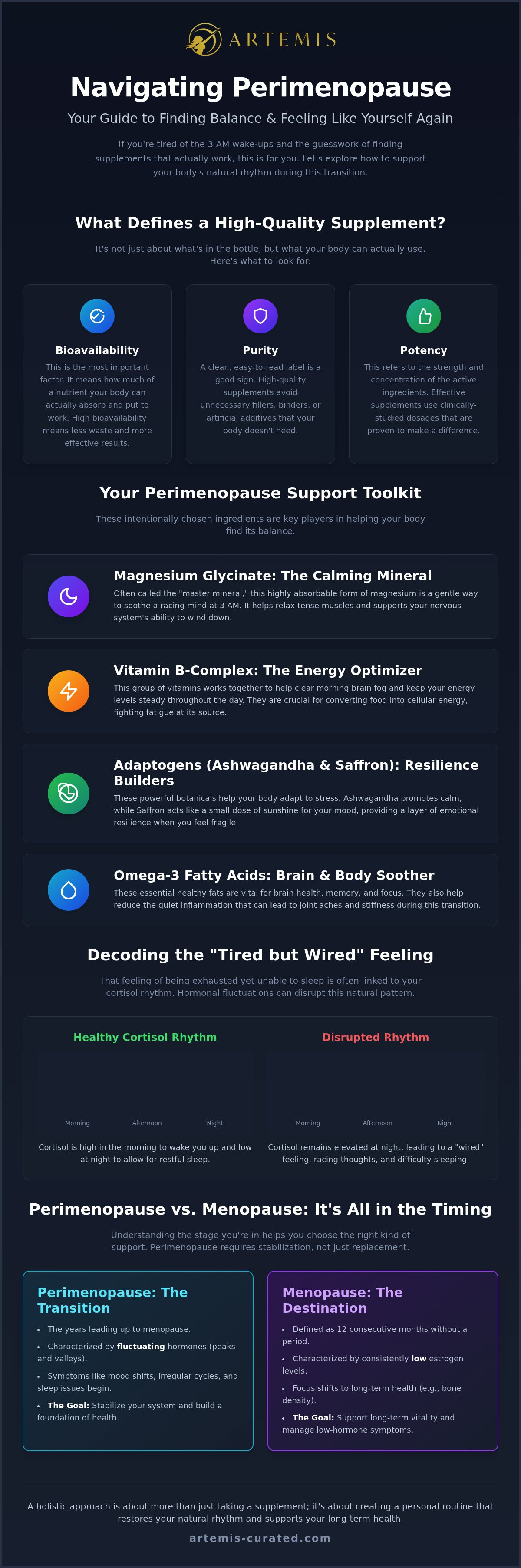 Best perimenopause supplements UK