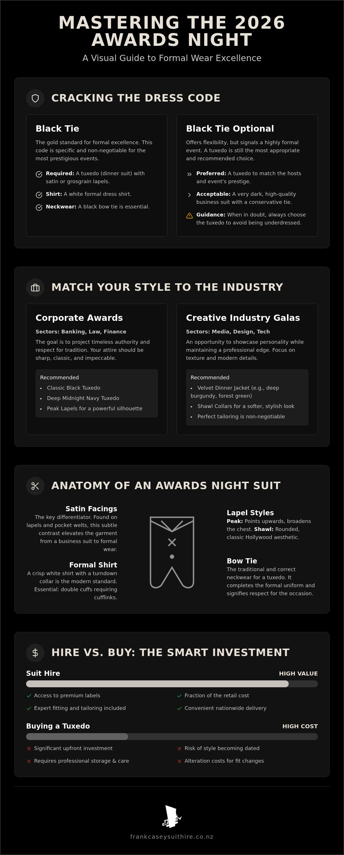 Corporate event suit hire NZ
