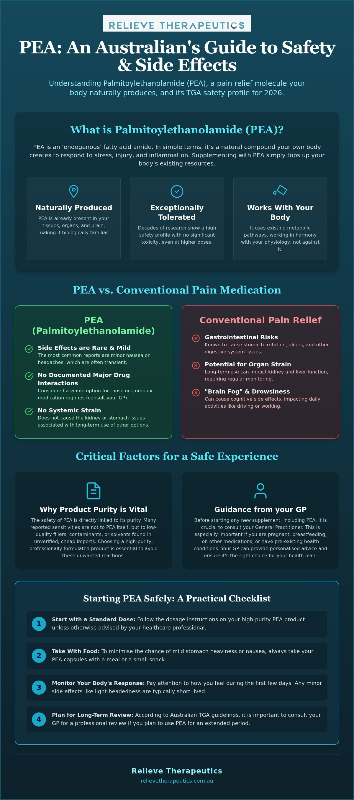Palmitoylethanolamide side effects