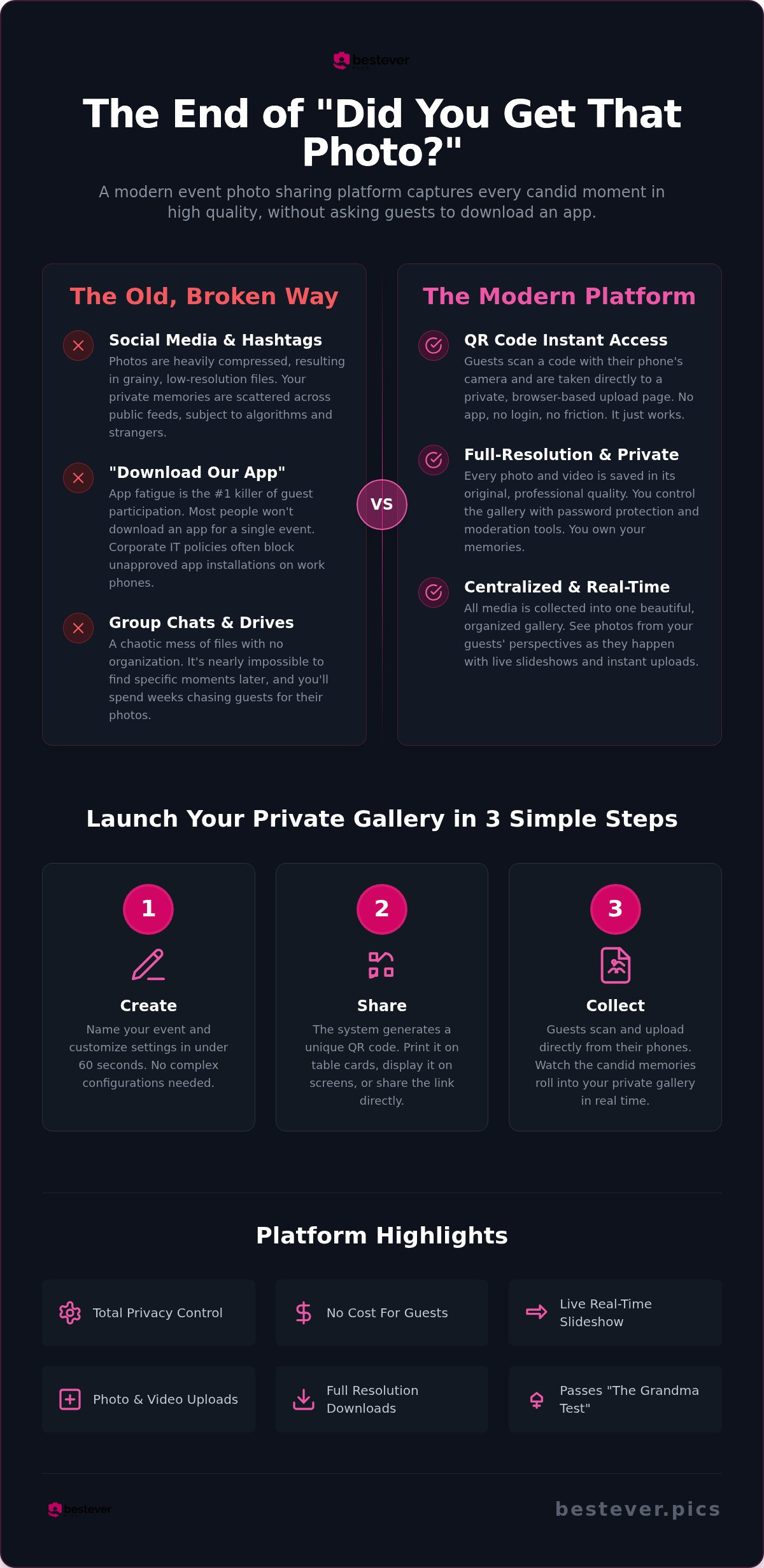 Event photo sharing platform