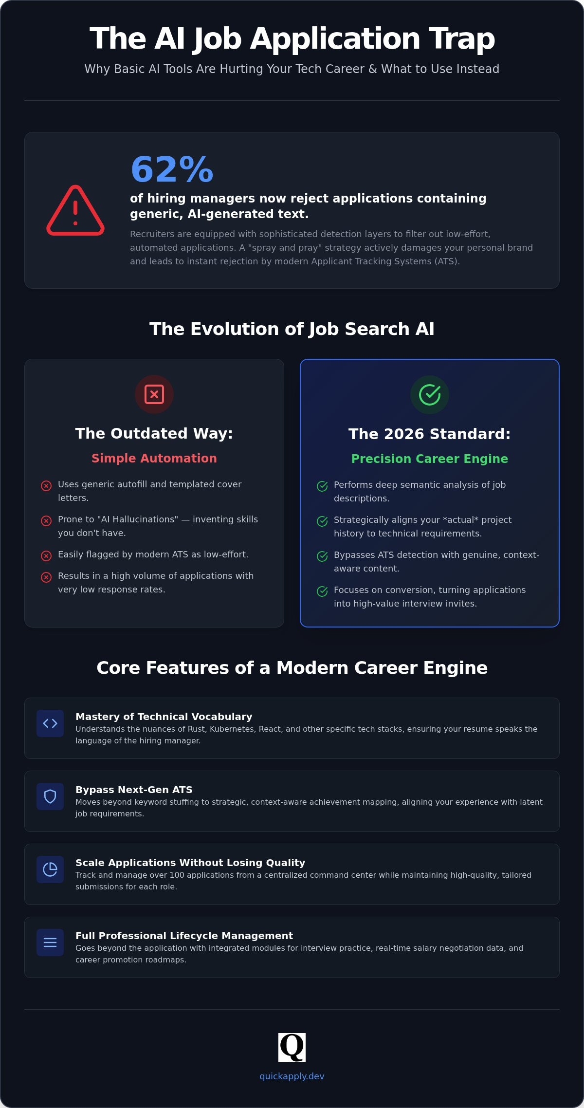 Jobright ai alternative