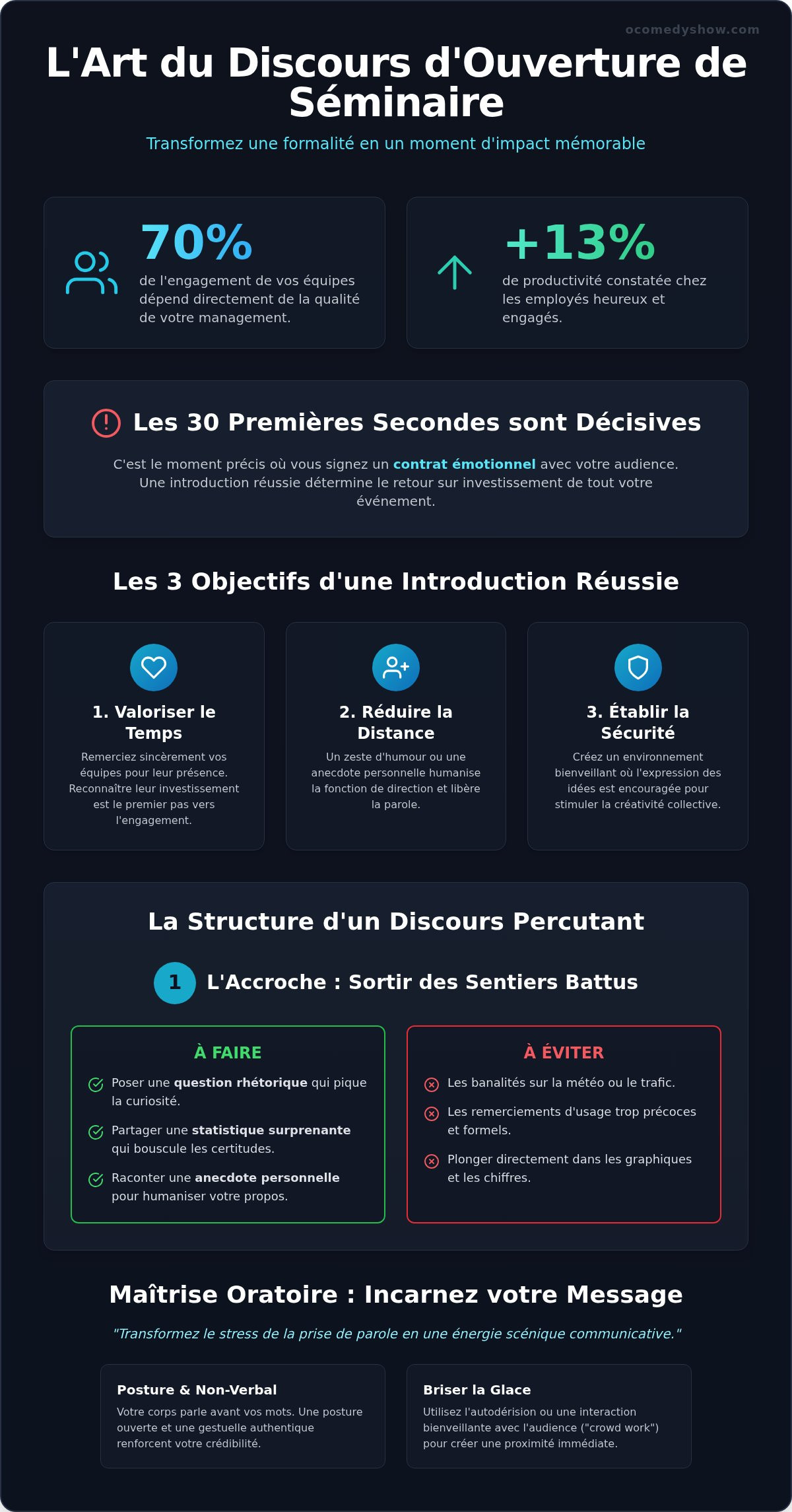 Discours d'ouverture de séminaire