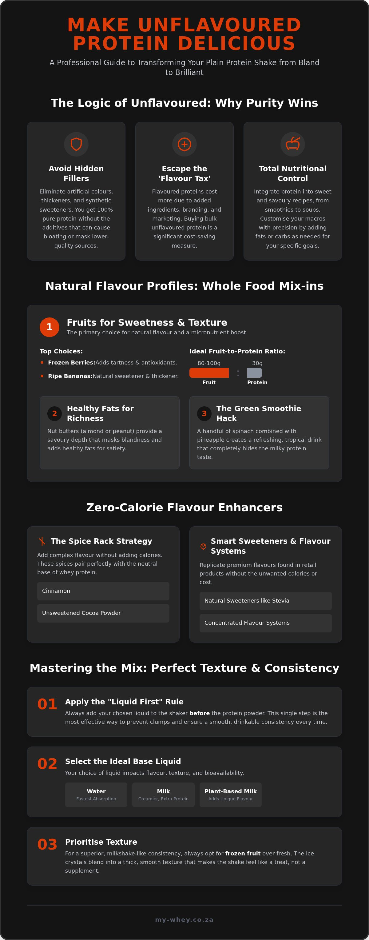 How to make unflavoured protein taste better