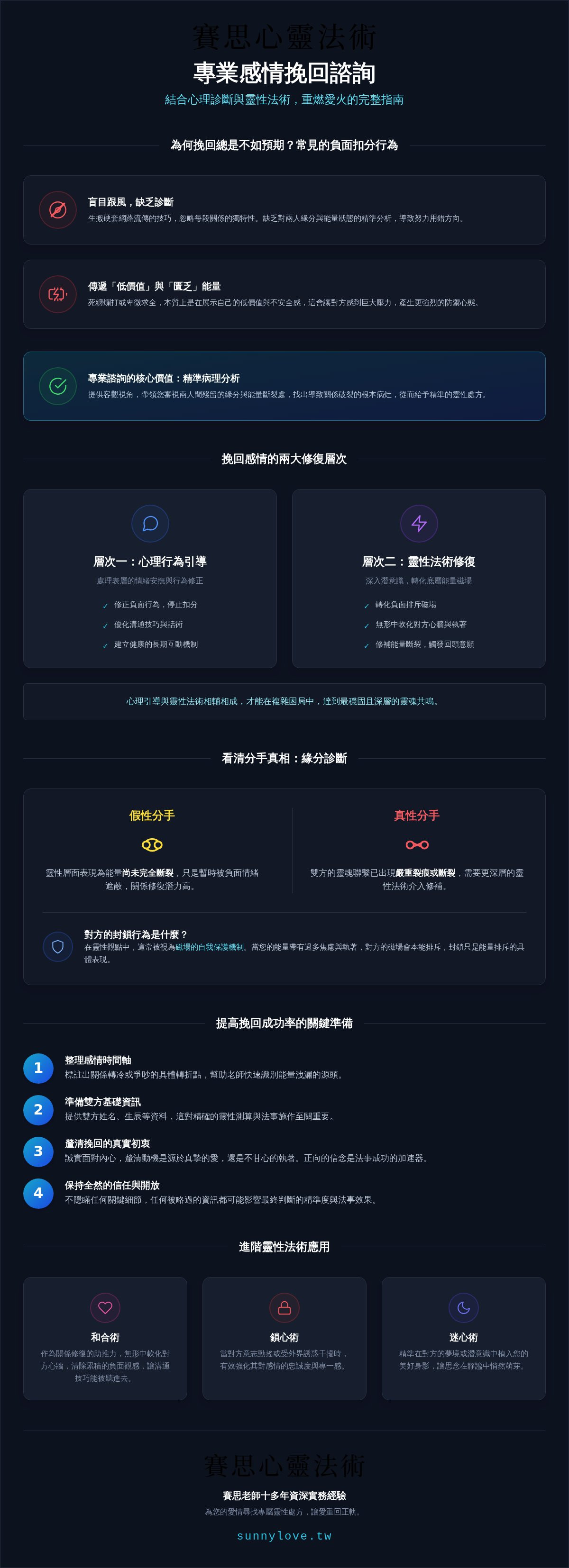 挽回感情 諮詢