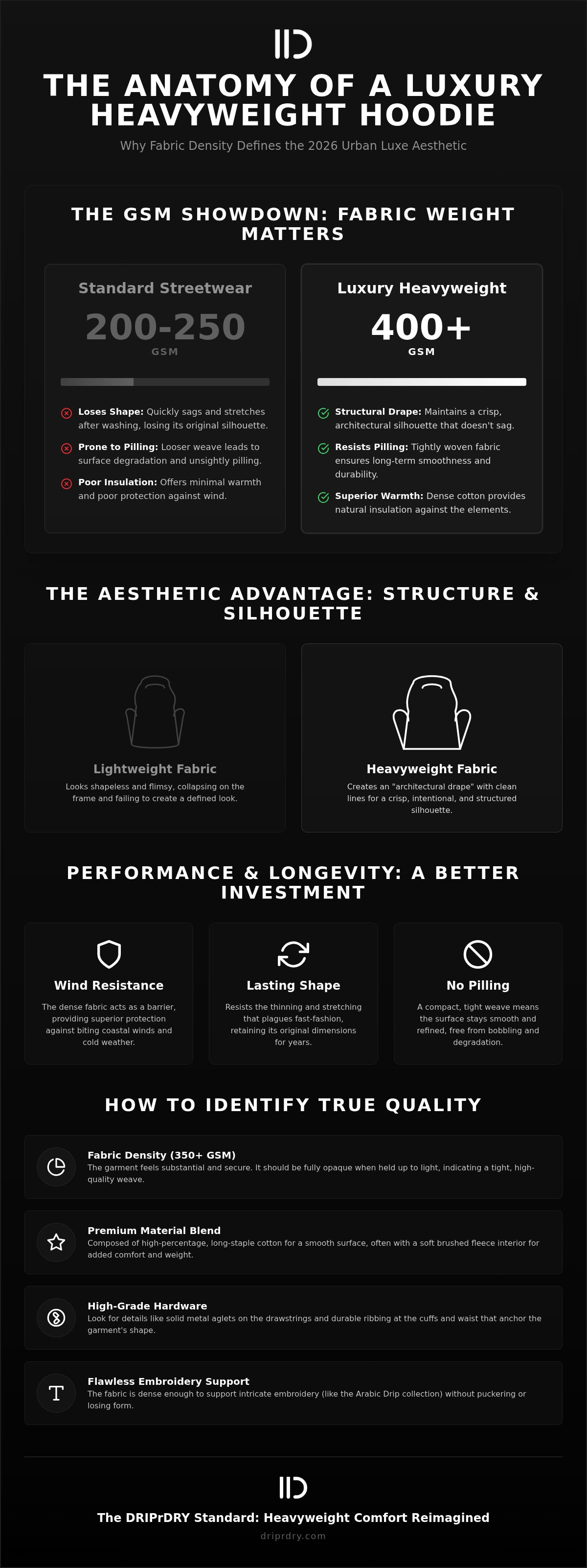 Benefits of heavyweight hoodies