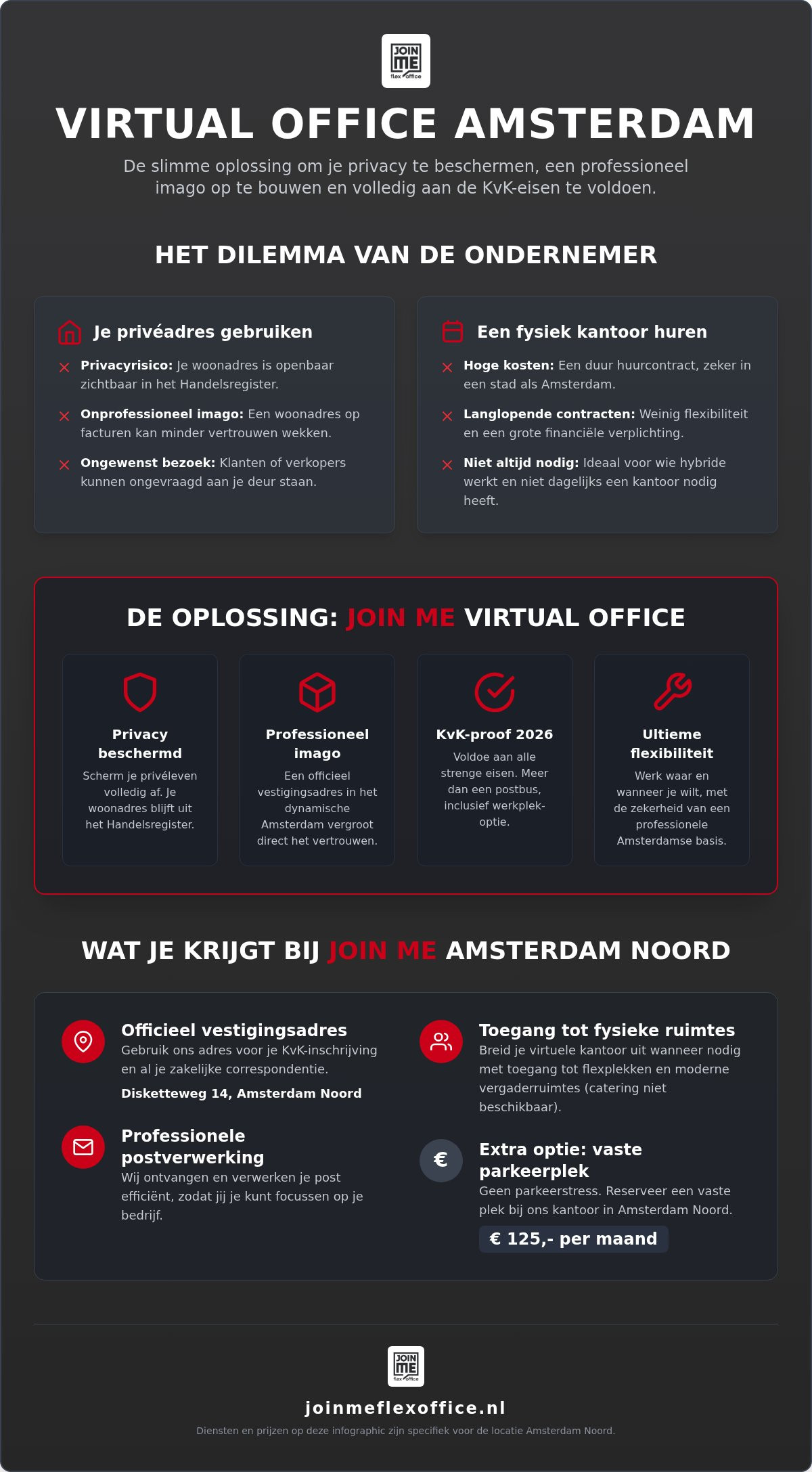 Virtual office amsterdam
