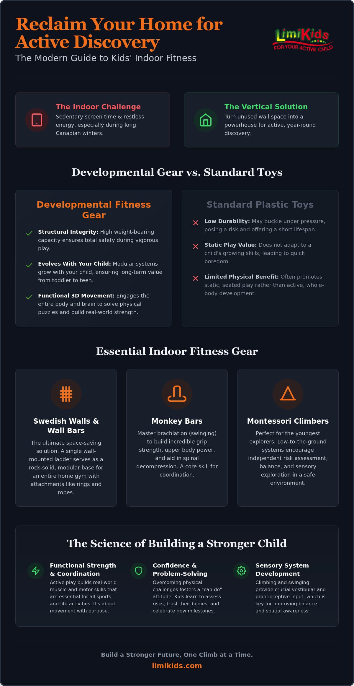 Kids fitness equipment