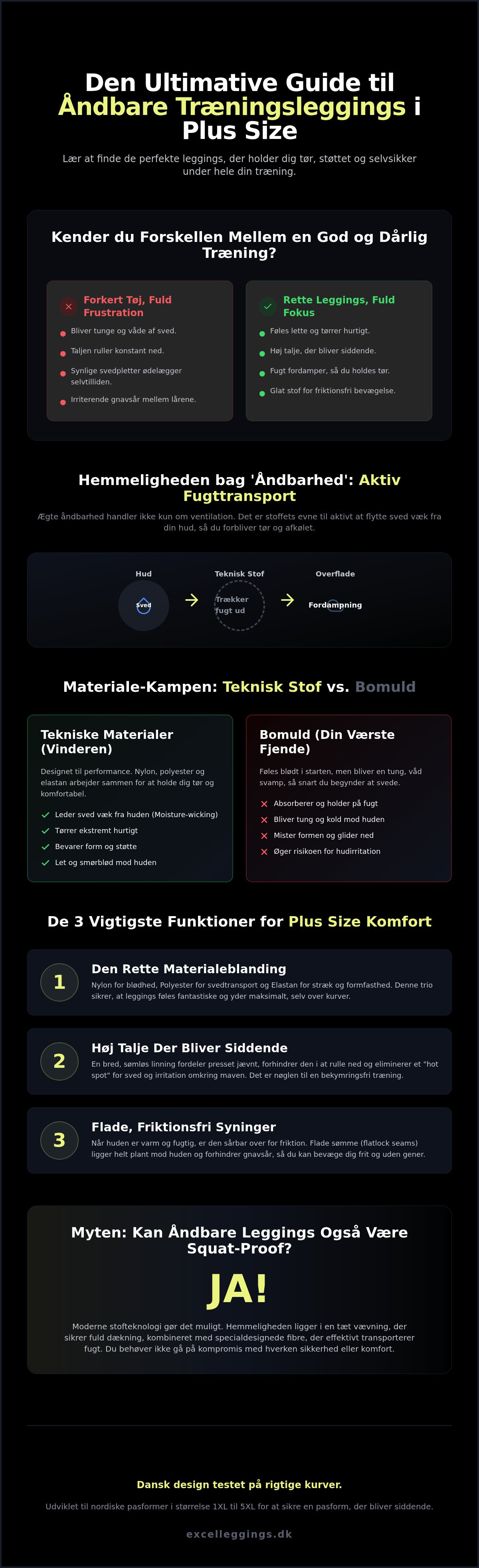 åndbare træningsleggings plus size