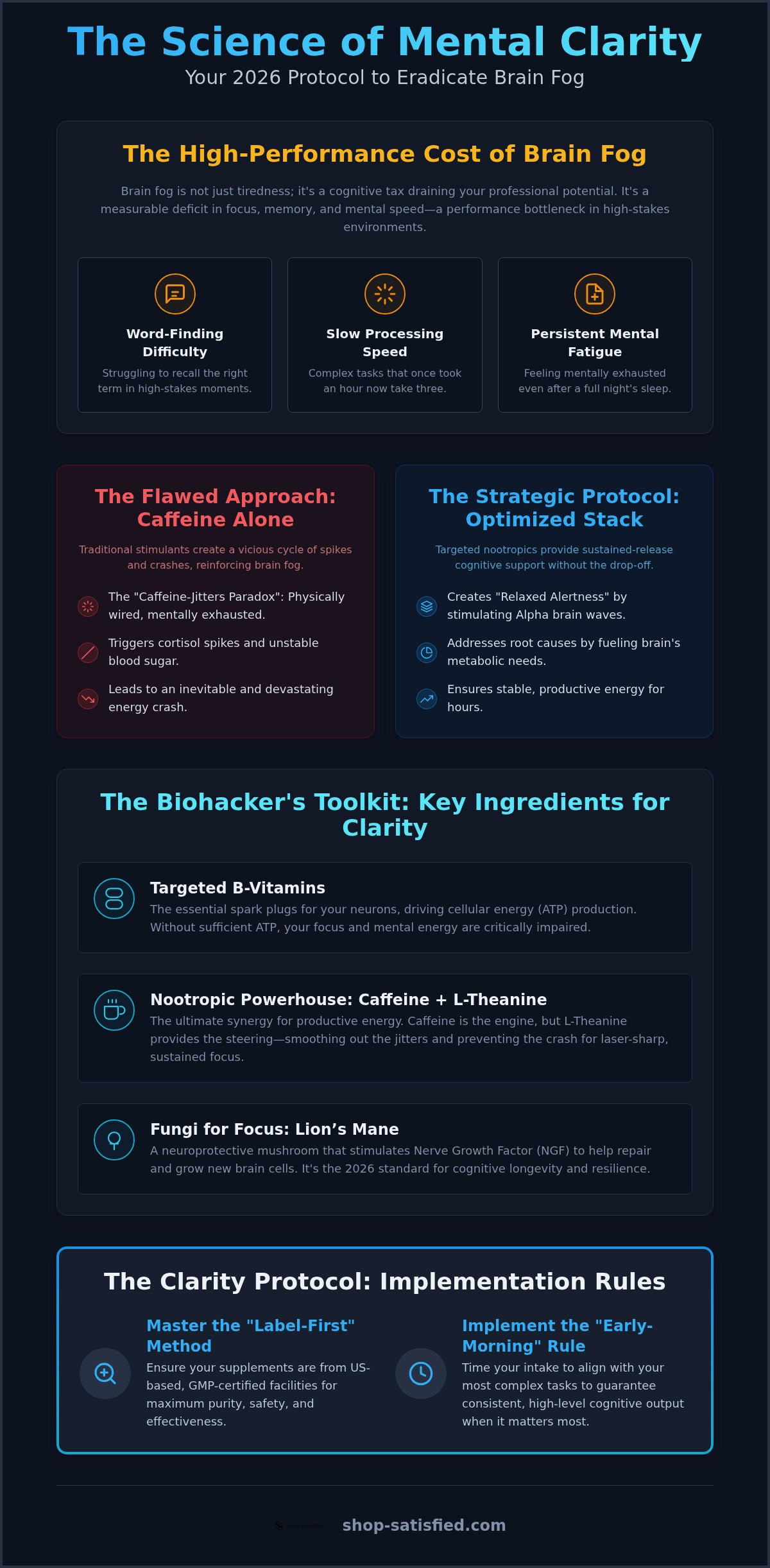 Supplements for brain fog