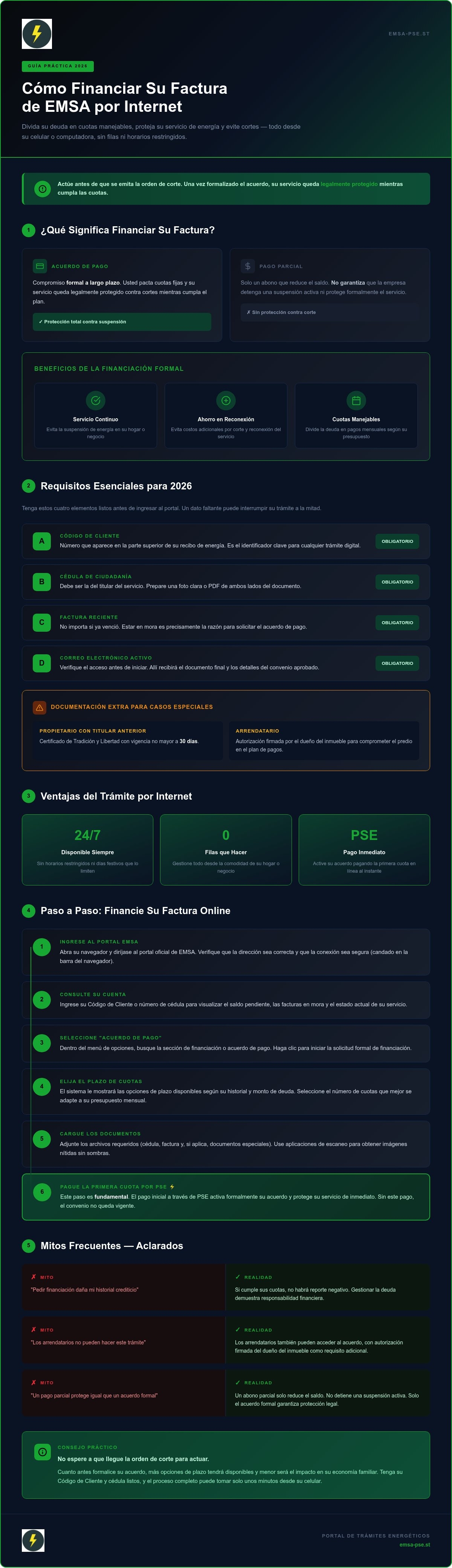 Financiar factura emsa