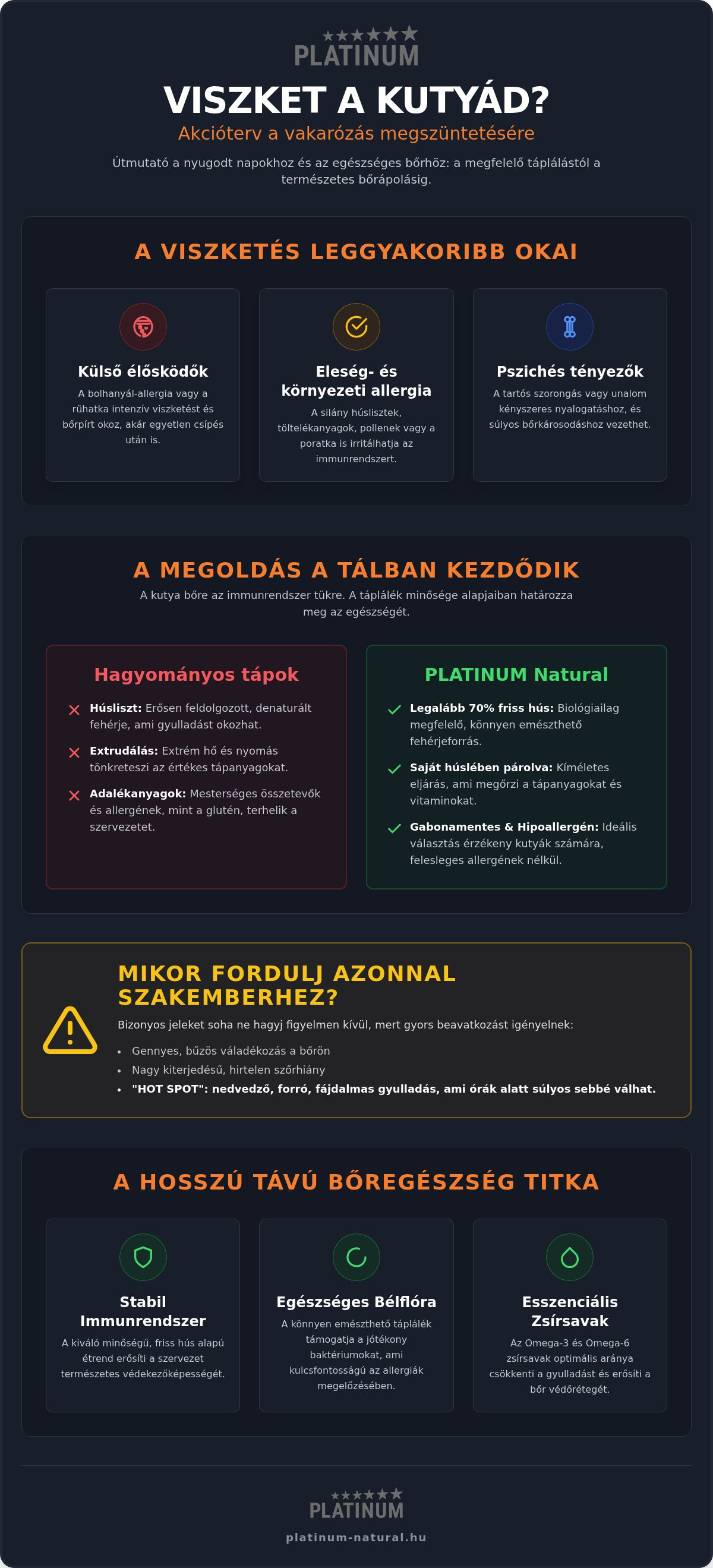 Kutya viszkető bőr kezelése
