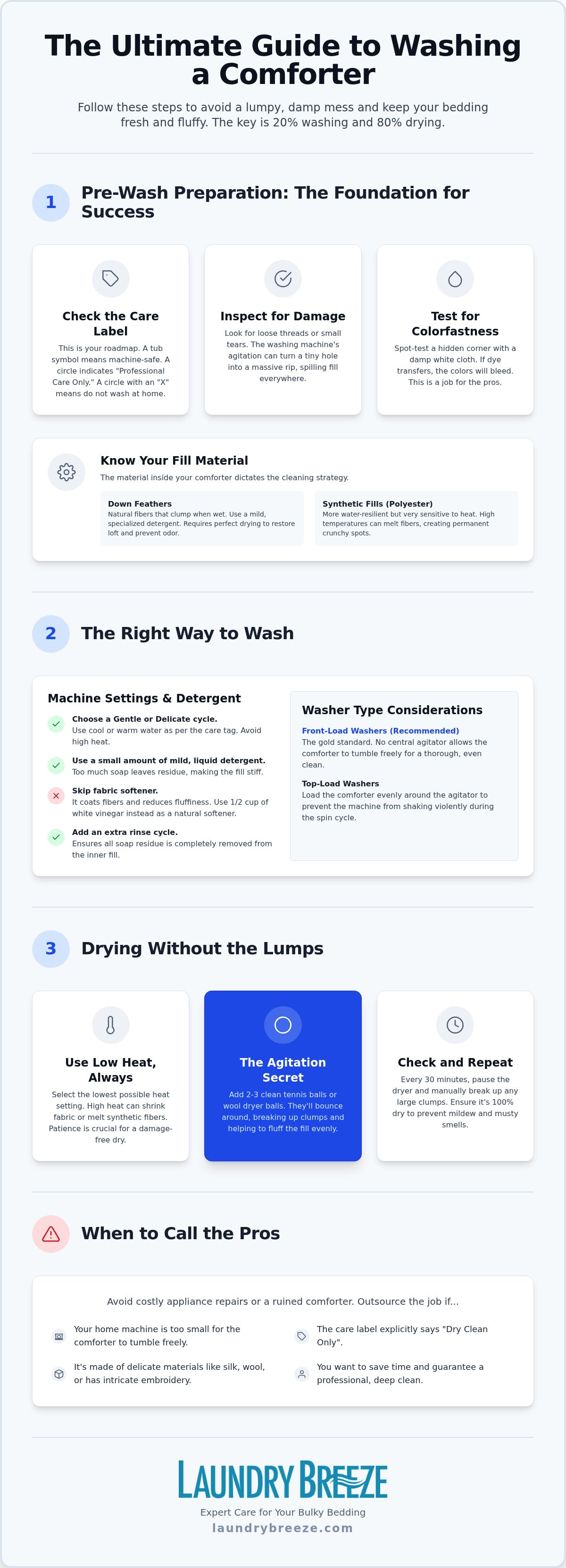 How to wash a comforter
