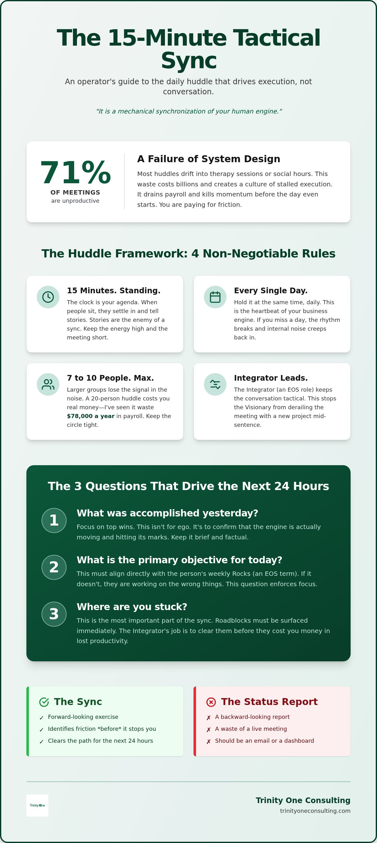 Daily huddle meeting agenda