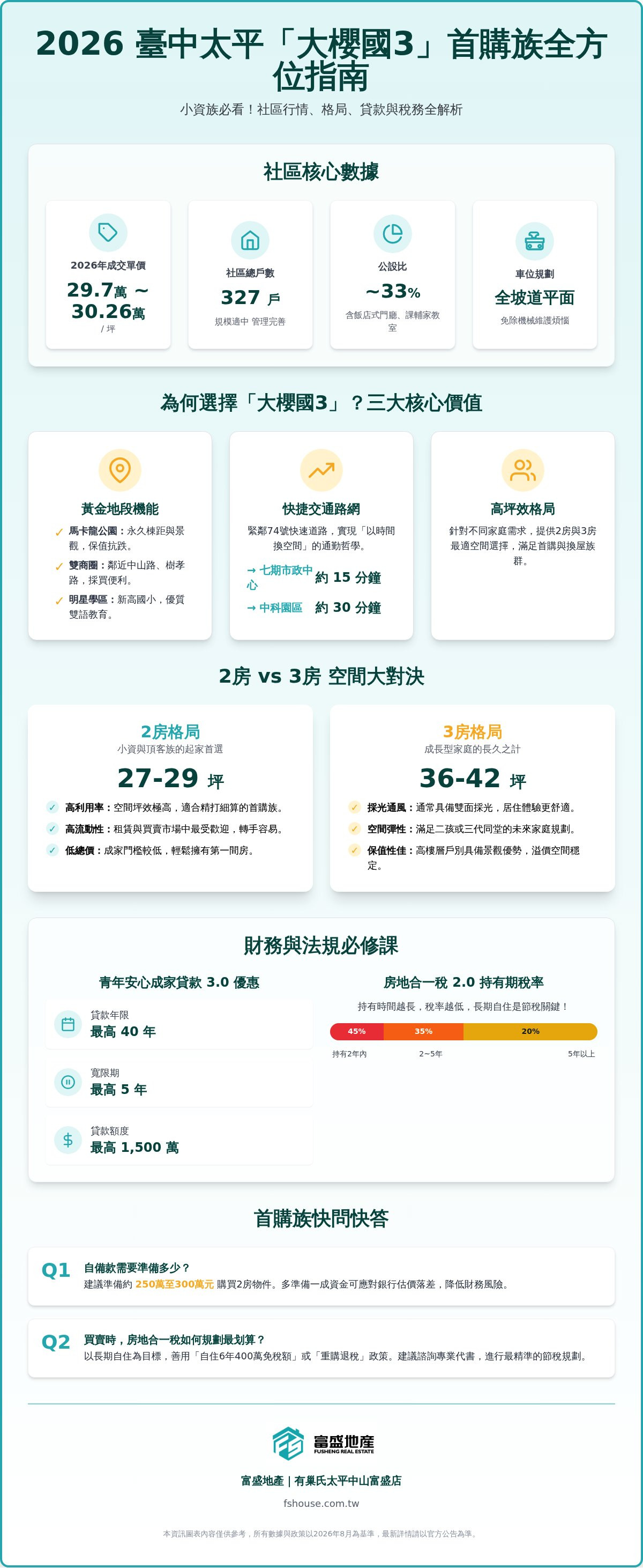 大櫻國3