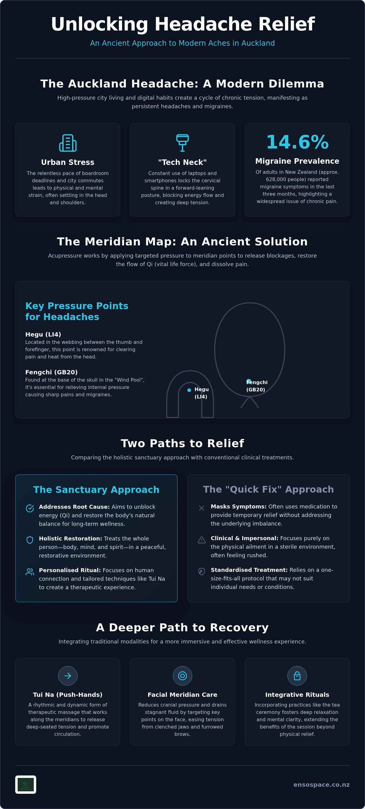Acupressure for headaches Auckland
