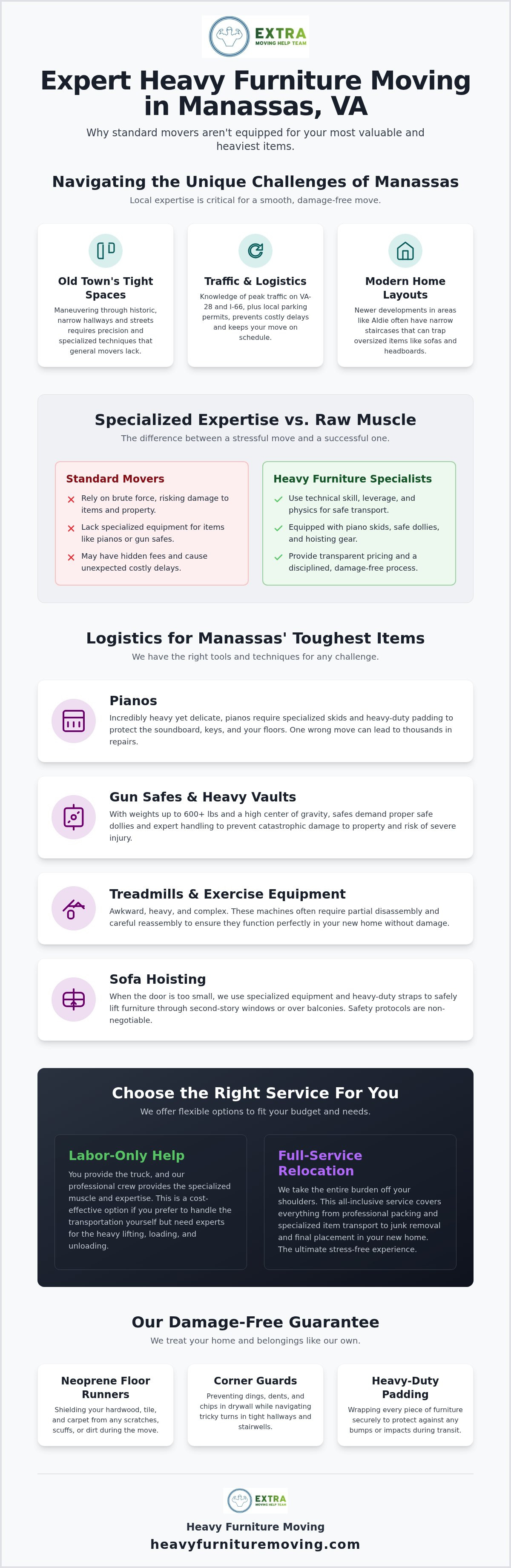 Manassas va movers