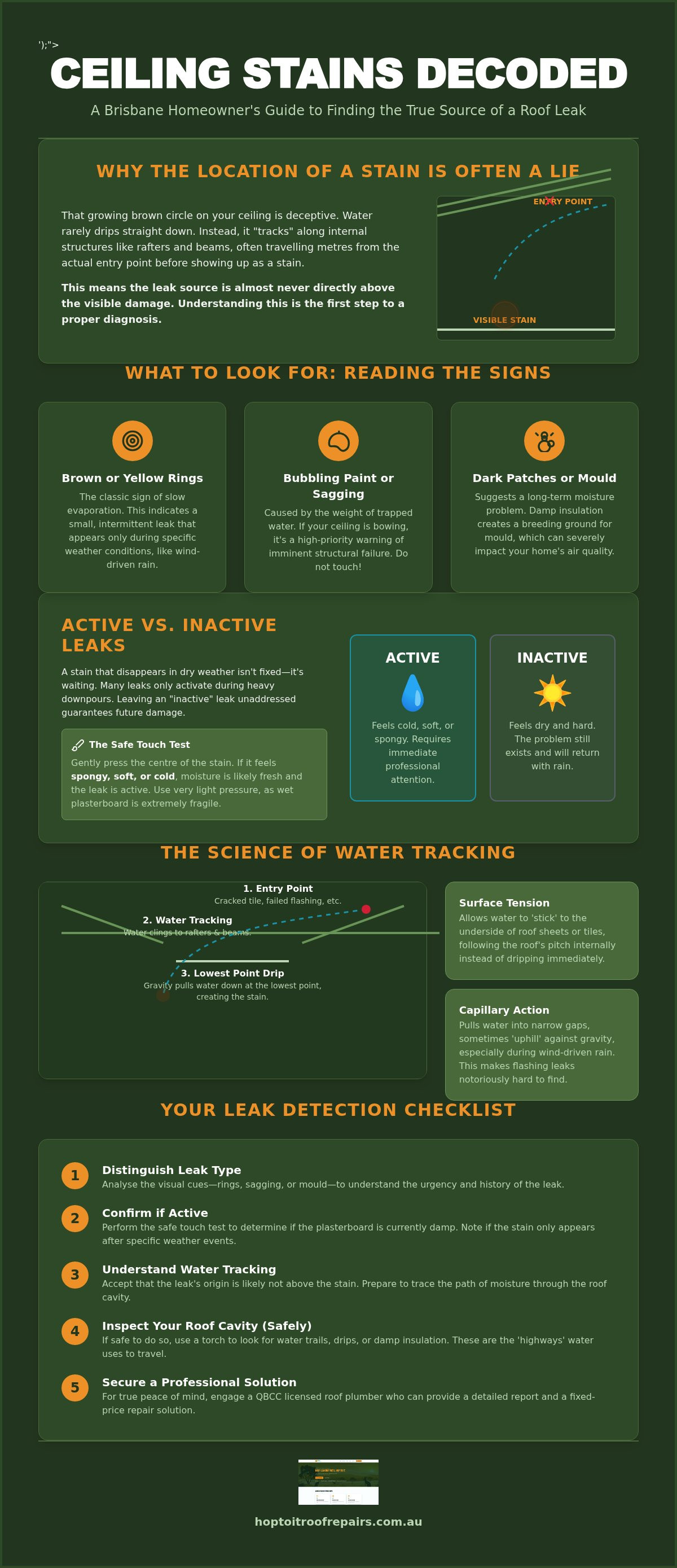 Ceiling stain leak detection