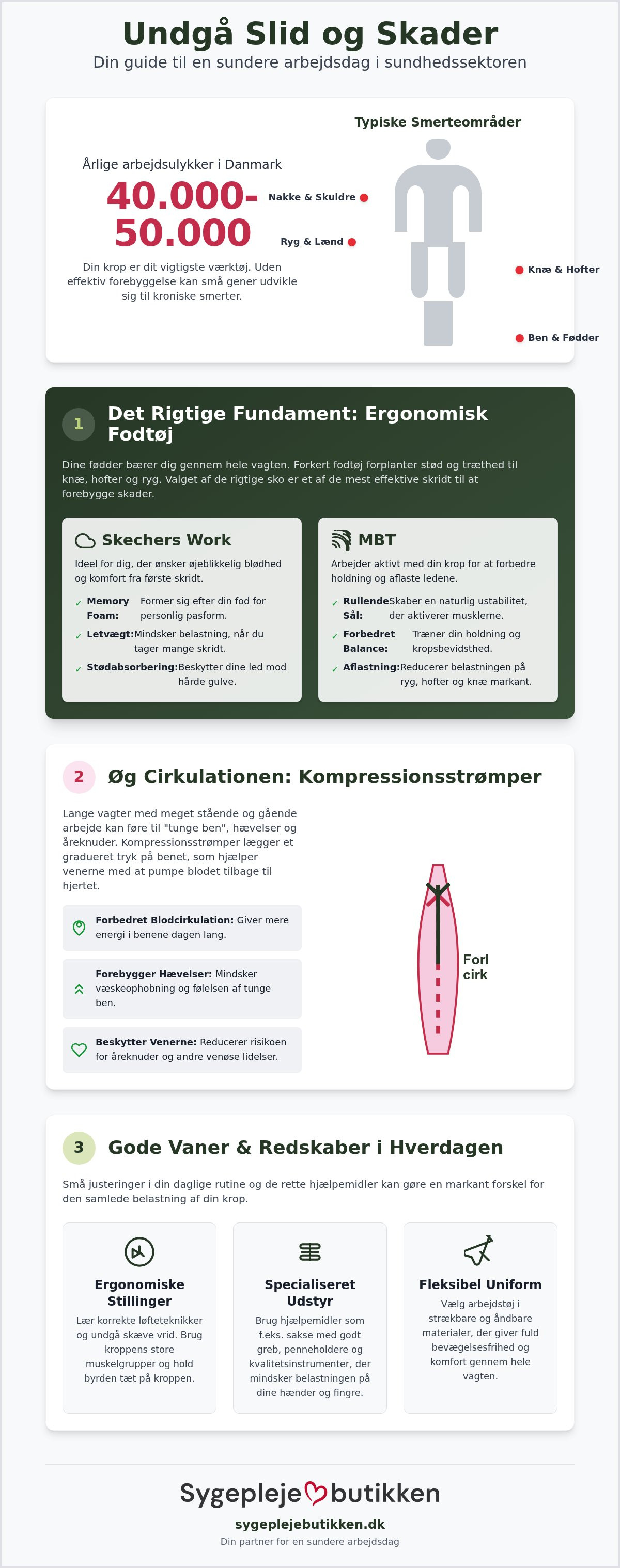 Forebyggelse af arbejdsskader for sygeplejersker