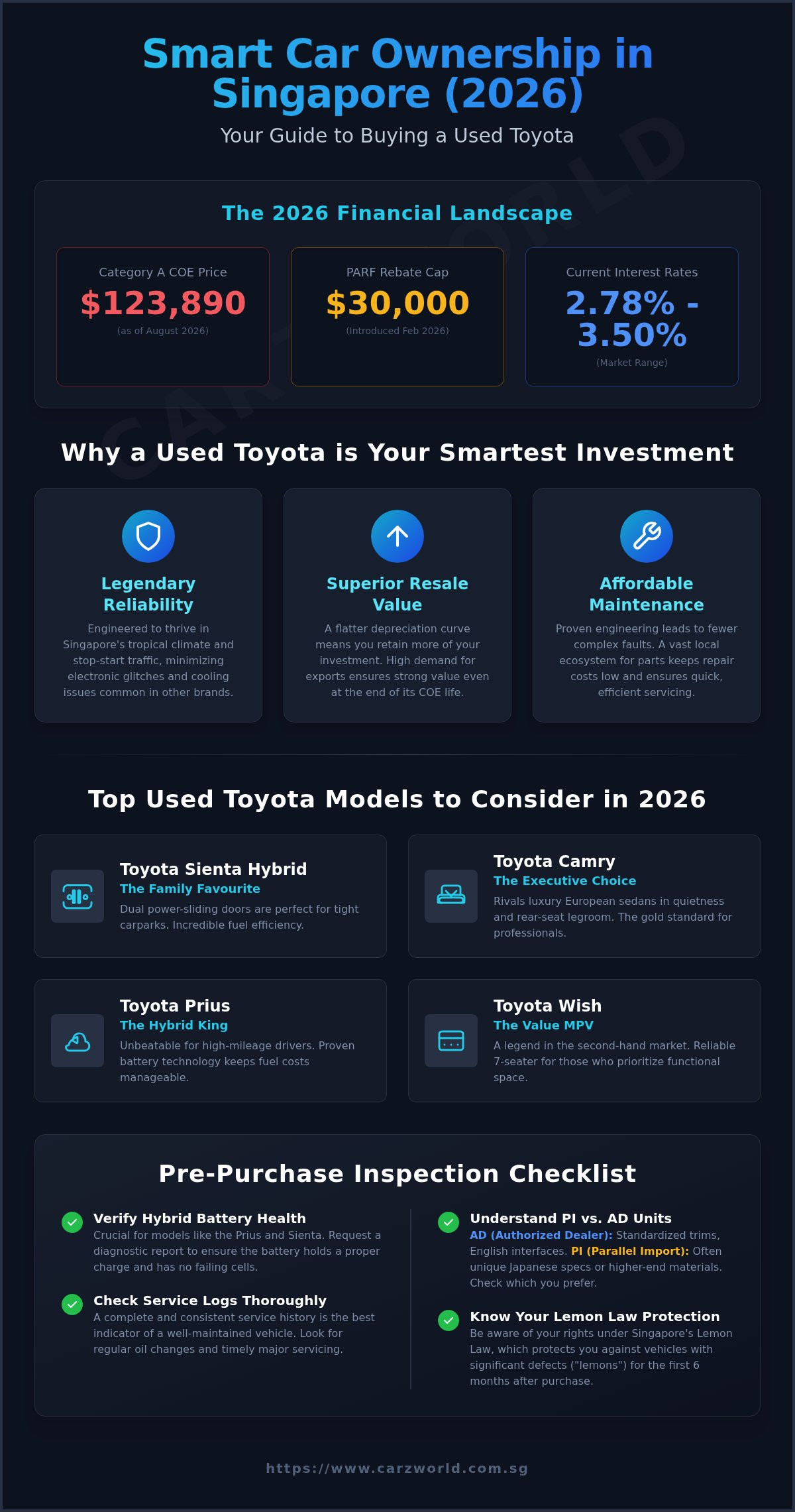 Used toyota singapore