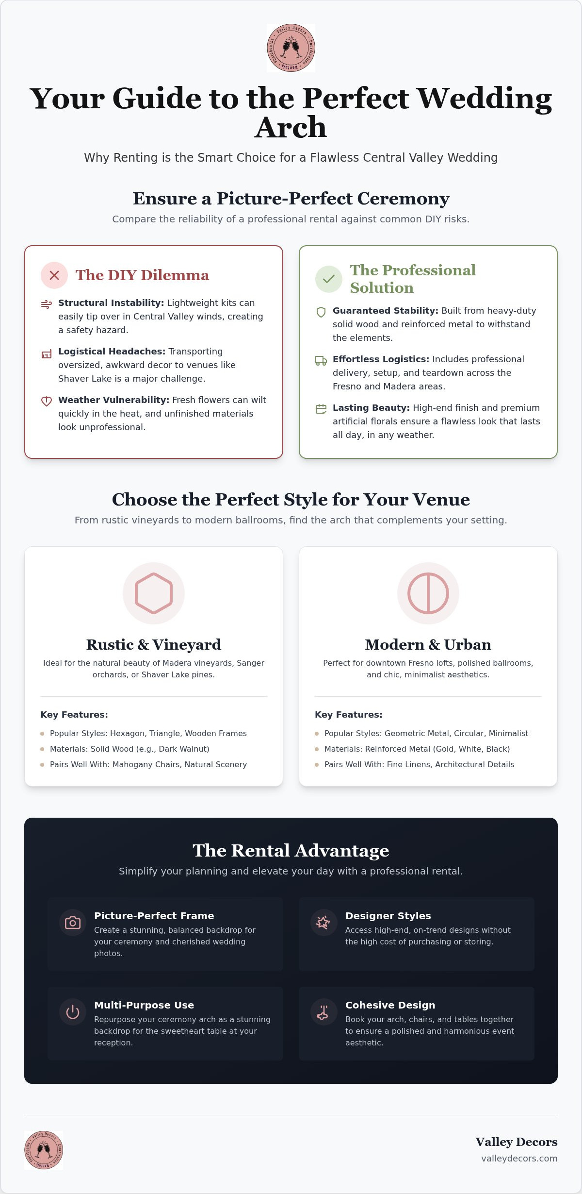 Wedding arch rental Fresno