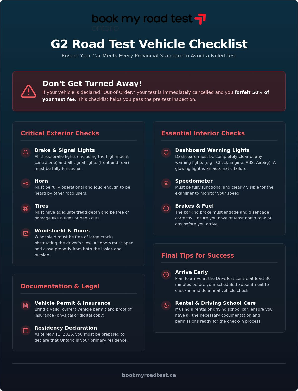 Car requirements for g2 road test ontario