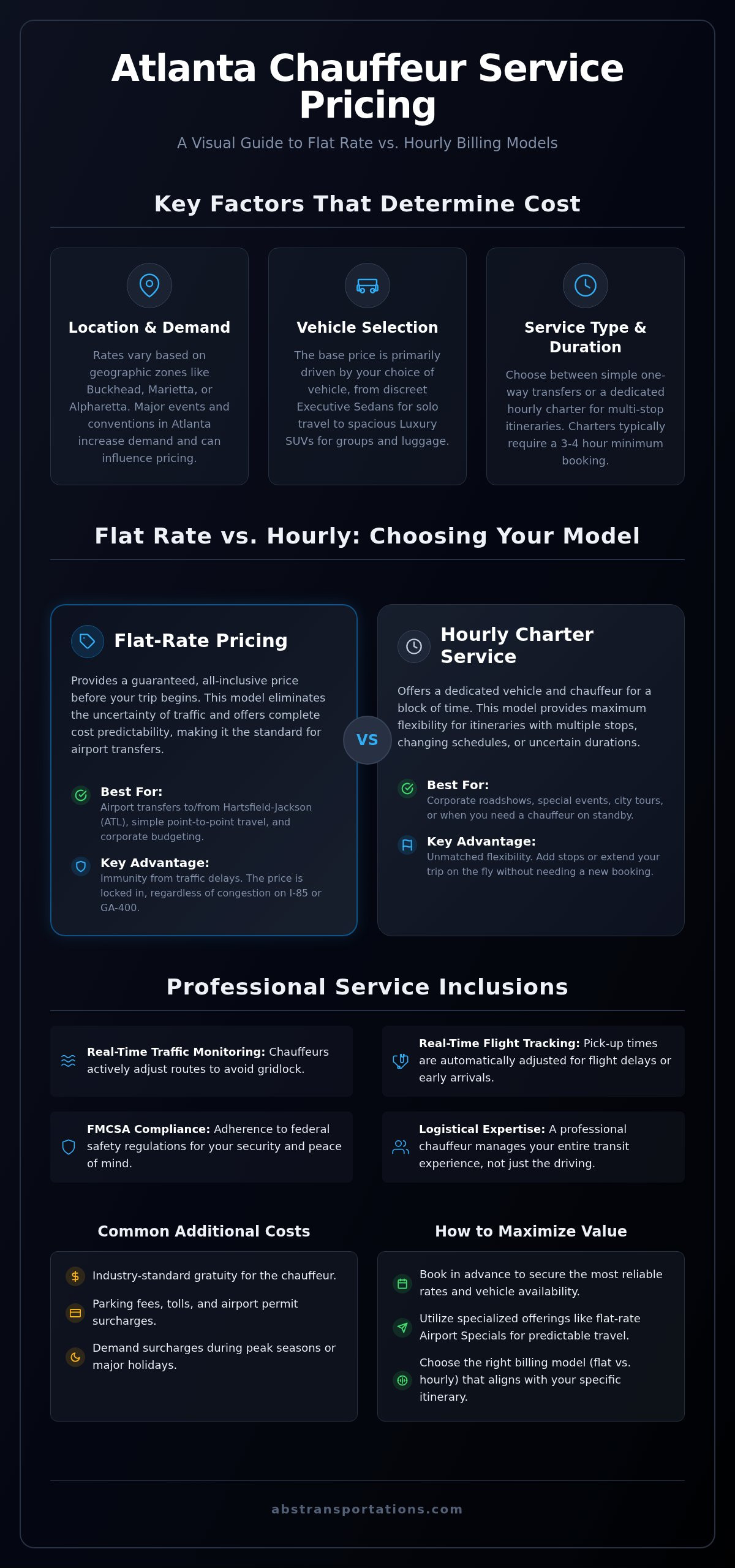 Flat rate vs hourly chauffeur Atlanta
