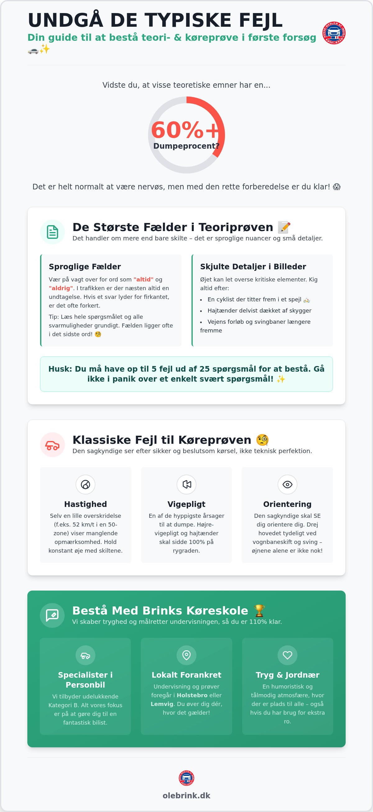 Fejl i teoriprøven