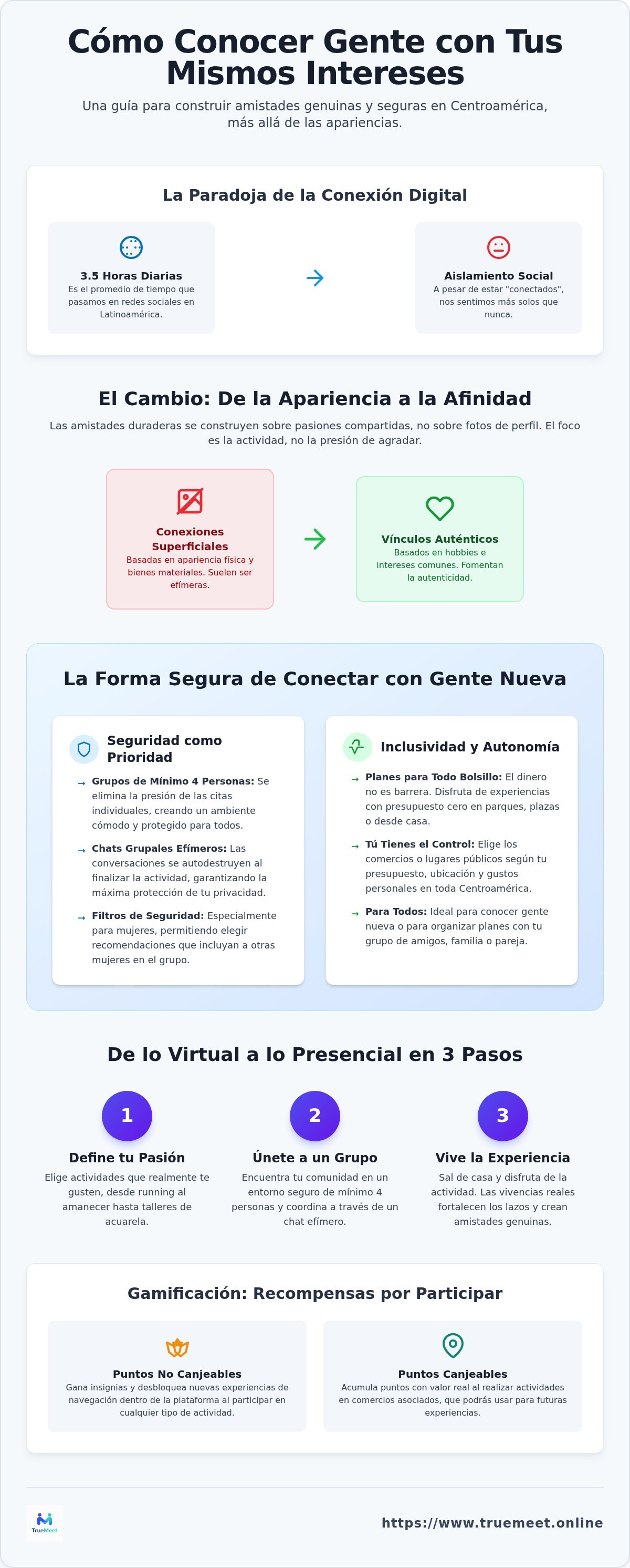 Cómo conocer gente con tus mismos intereses