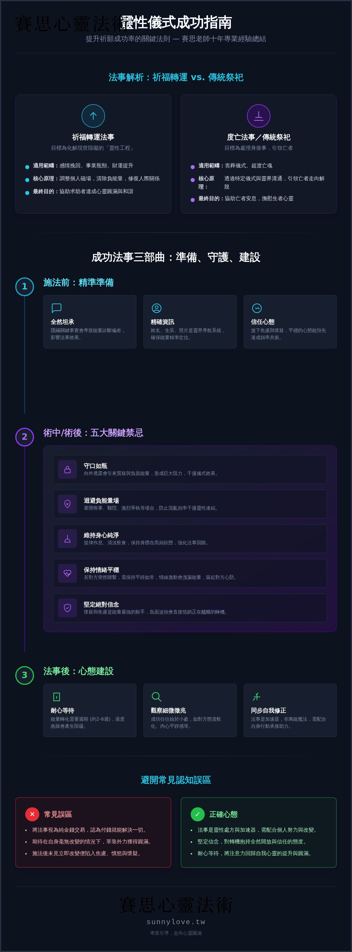 法事 注意事項