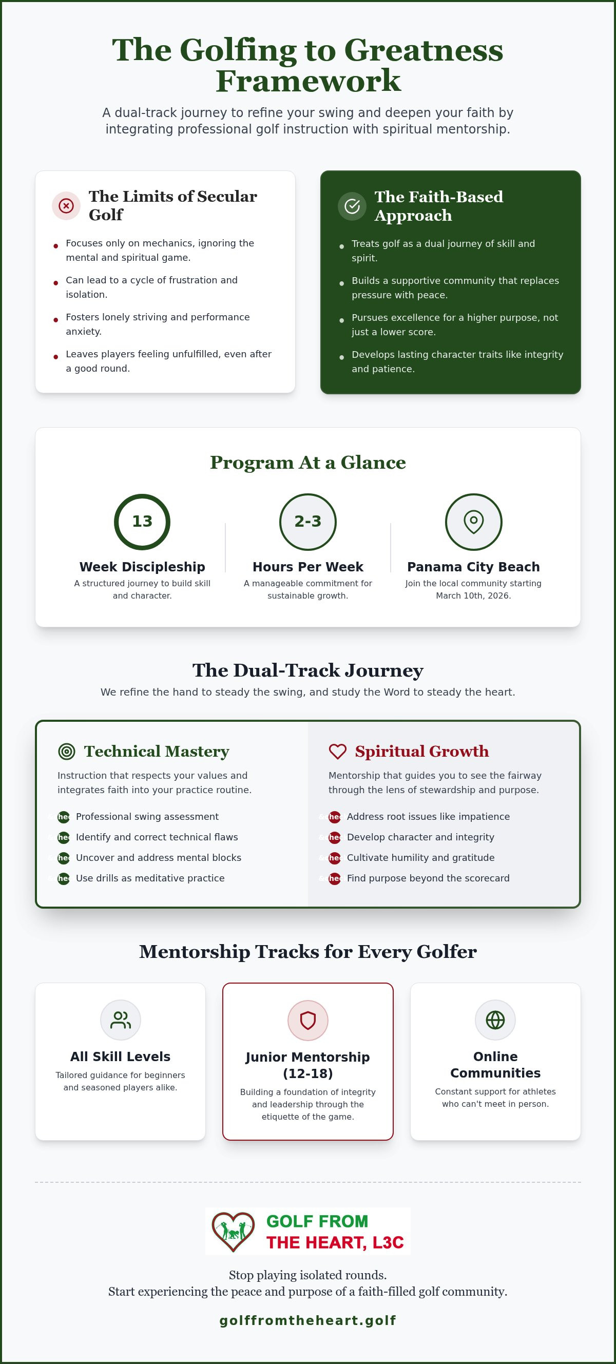 Christian golf improvement group