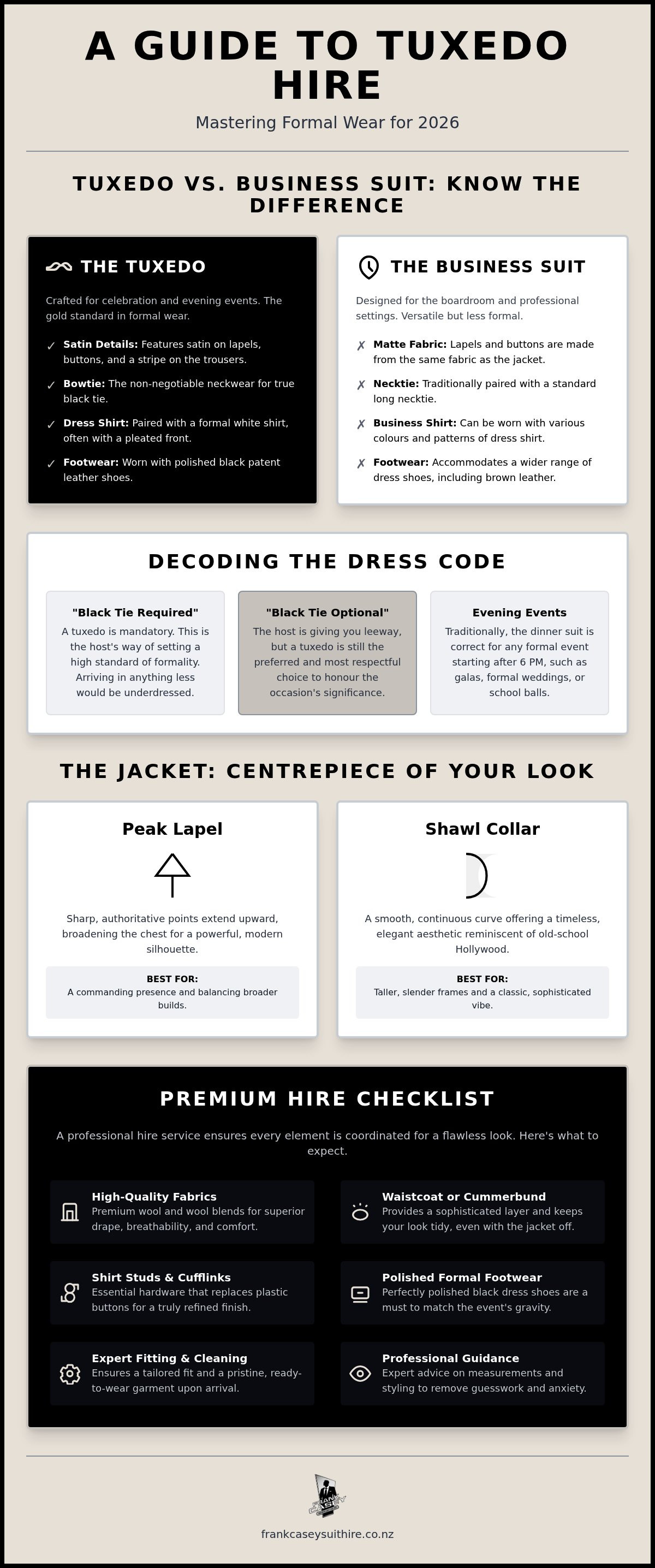 Tuxedo hire Auckland