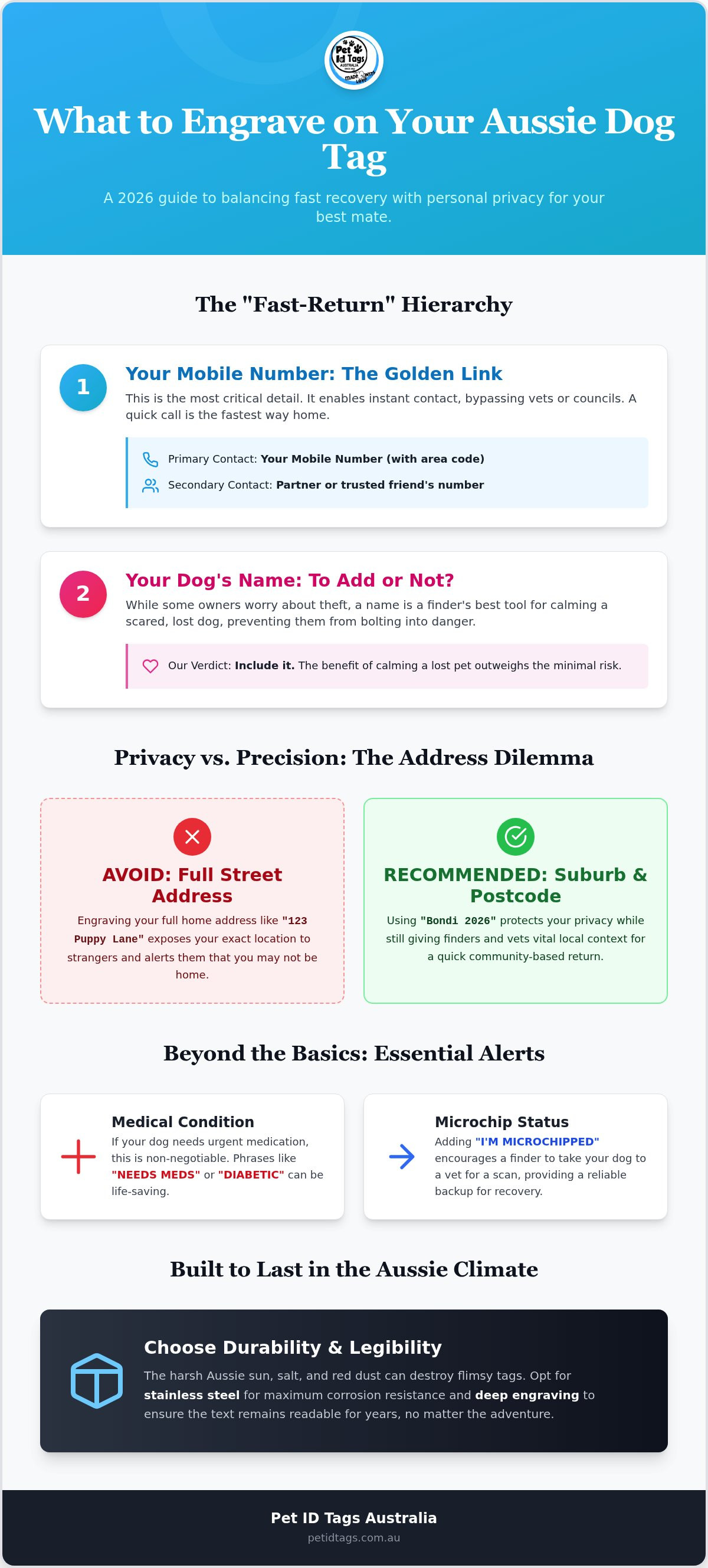 What to put on a dog tag australia