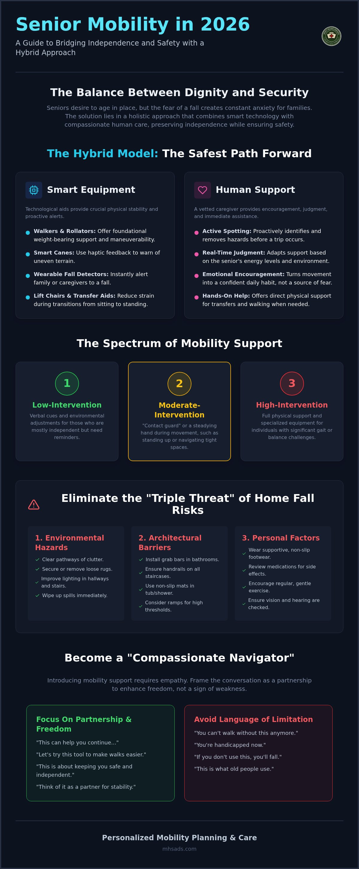 Mobility assistance for seniors