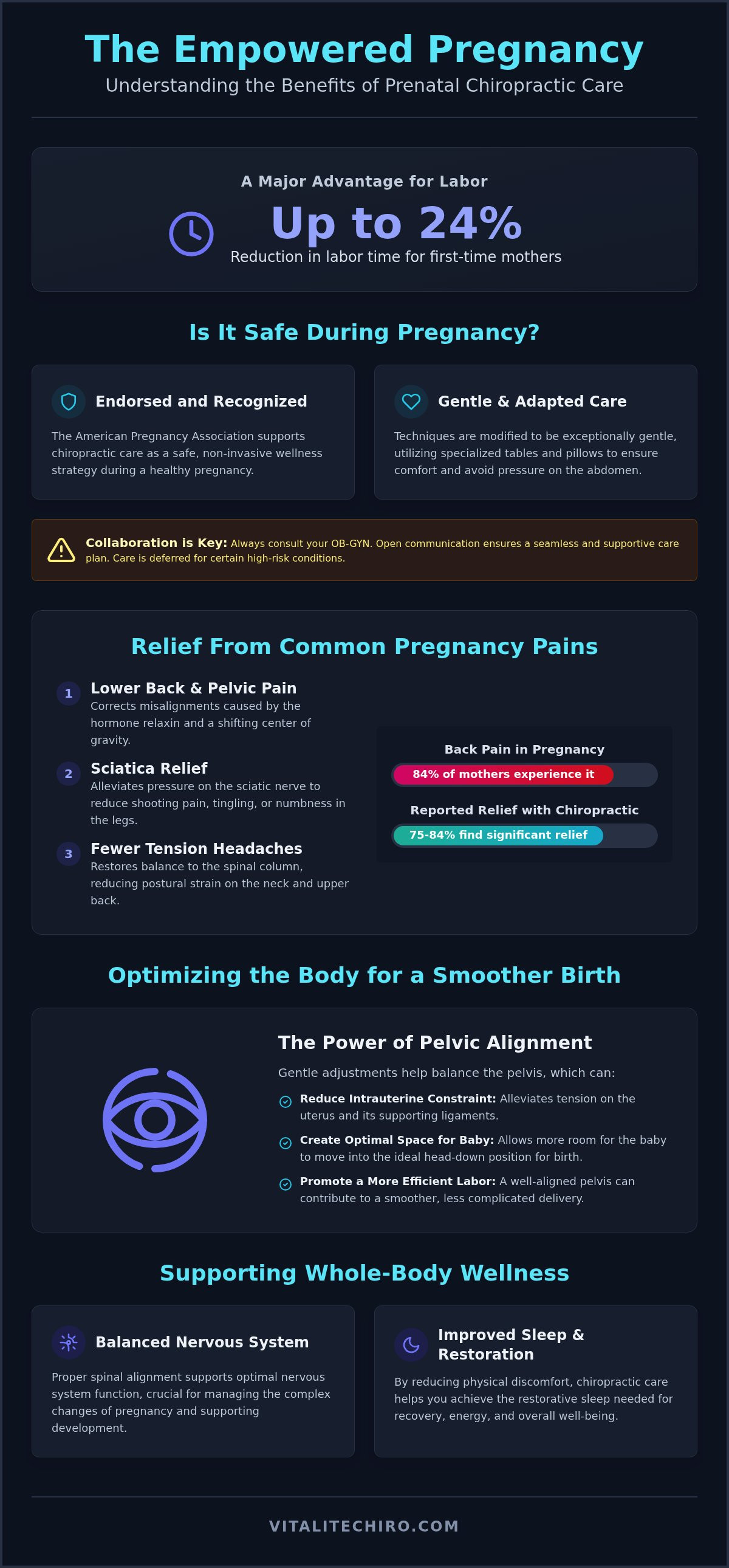 Prenatal chiropractic care benefits