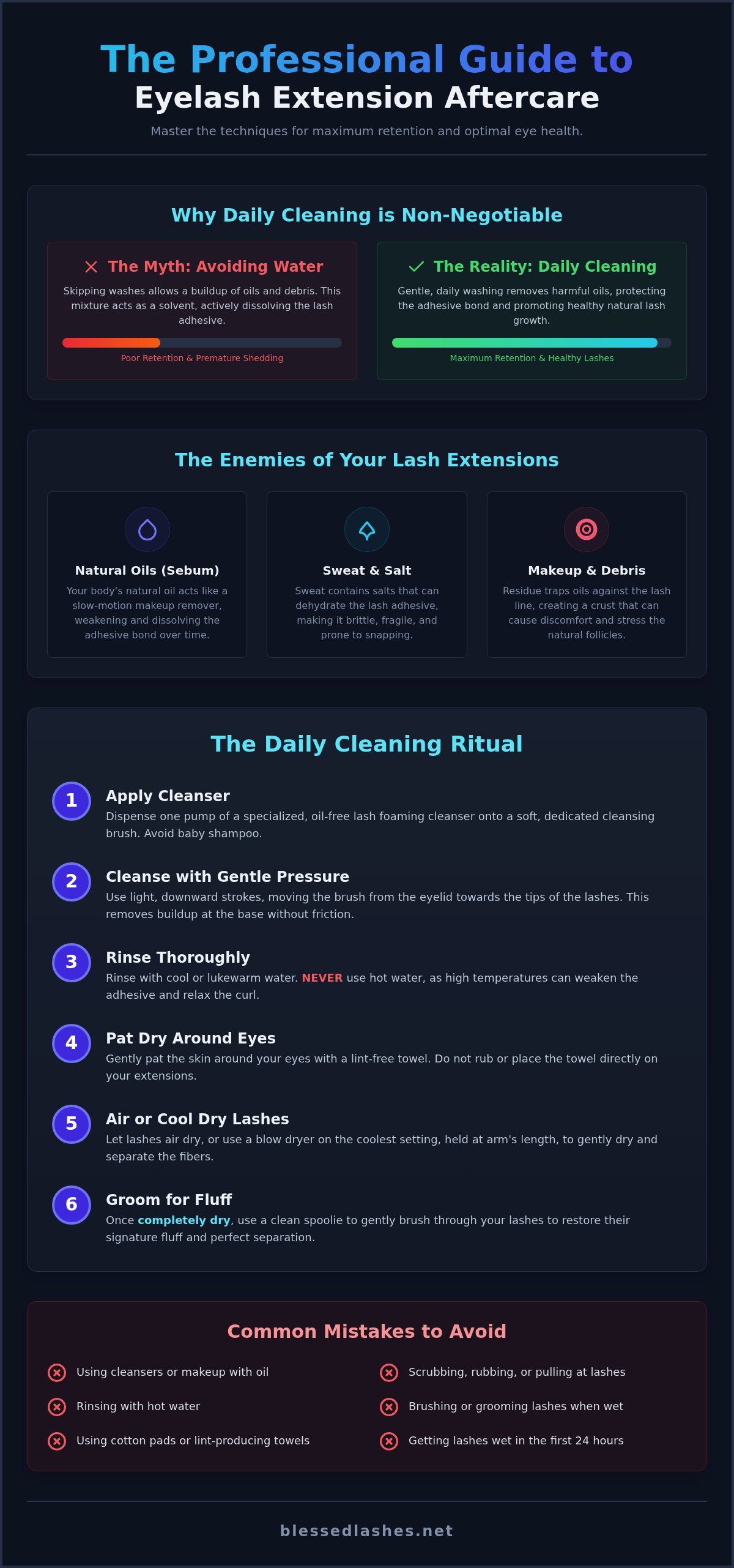 How to clean eyelash extensions