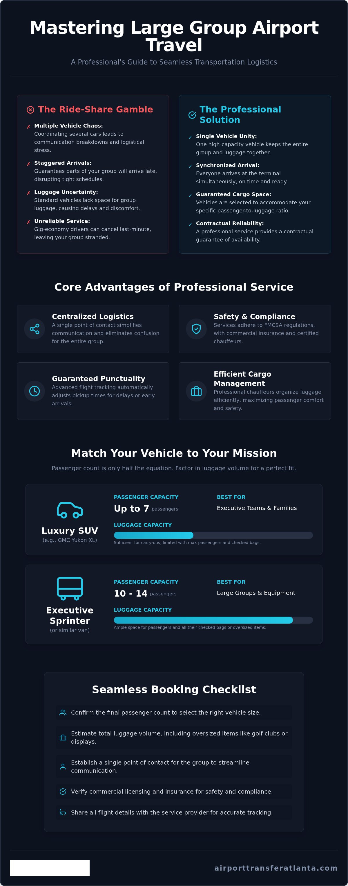 Large group airport transportation service
