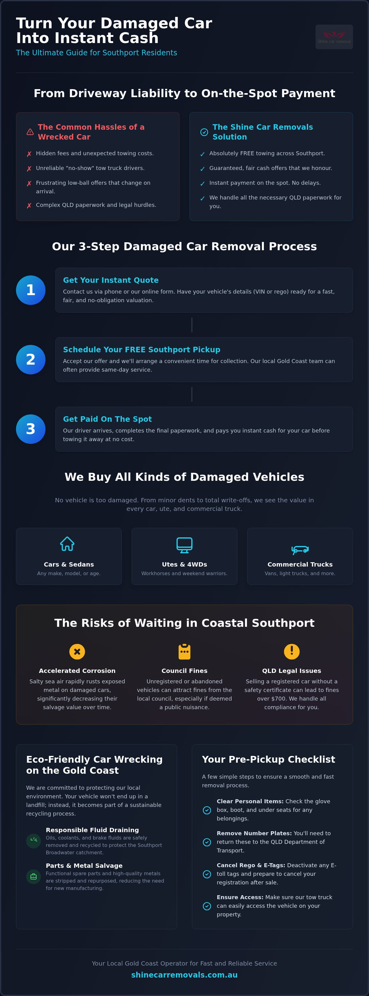 Damaged car removal southport